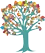 IMAGINE MONTESSORI