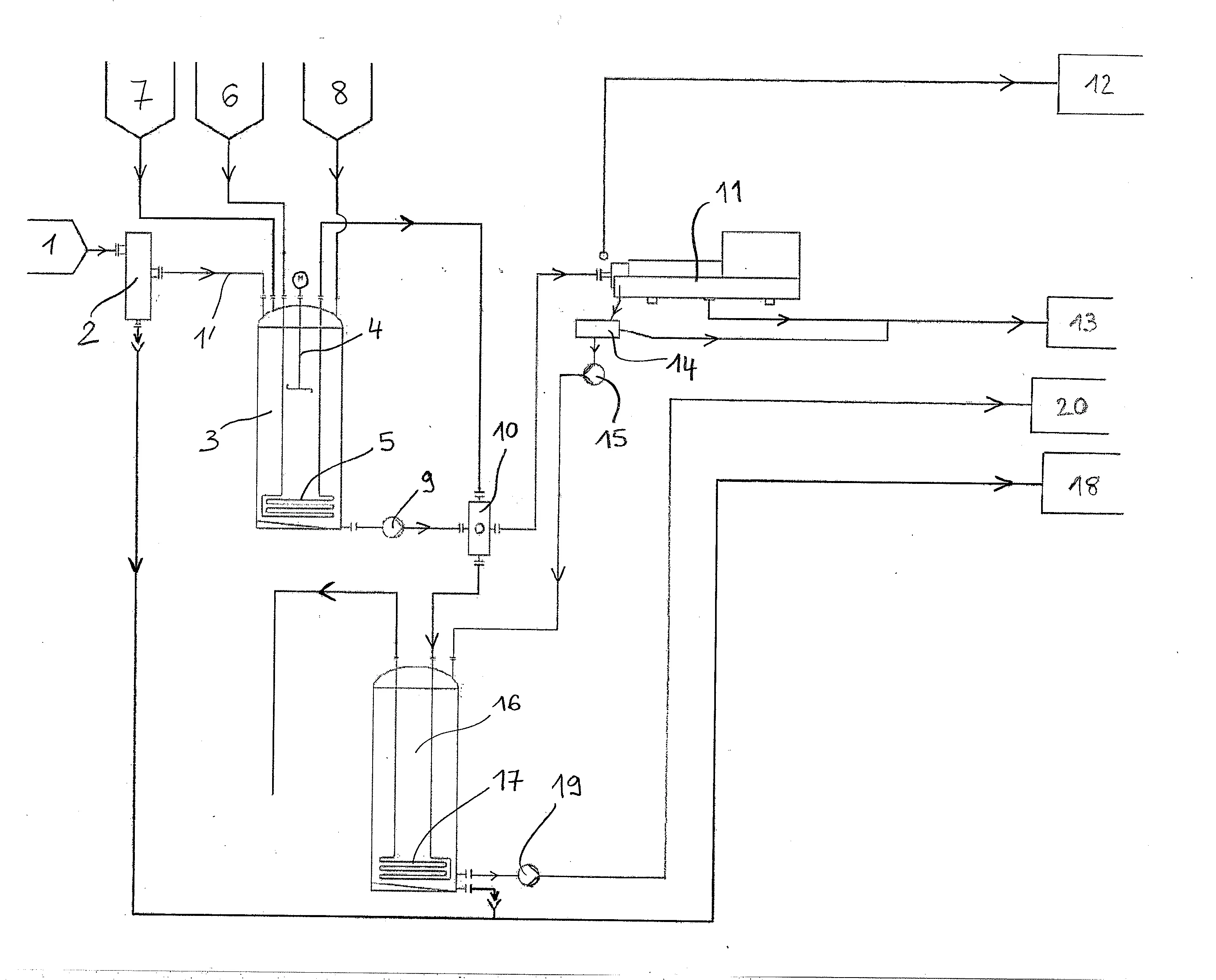 Procede de traitement de dechets gras