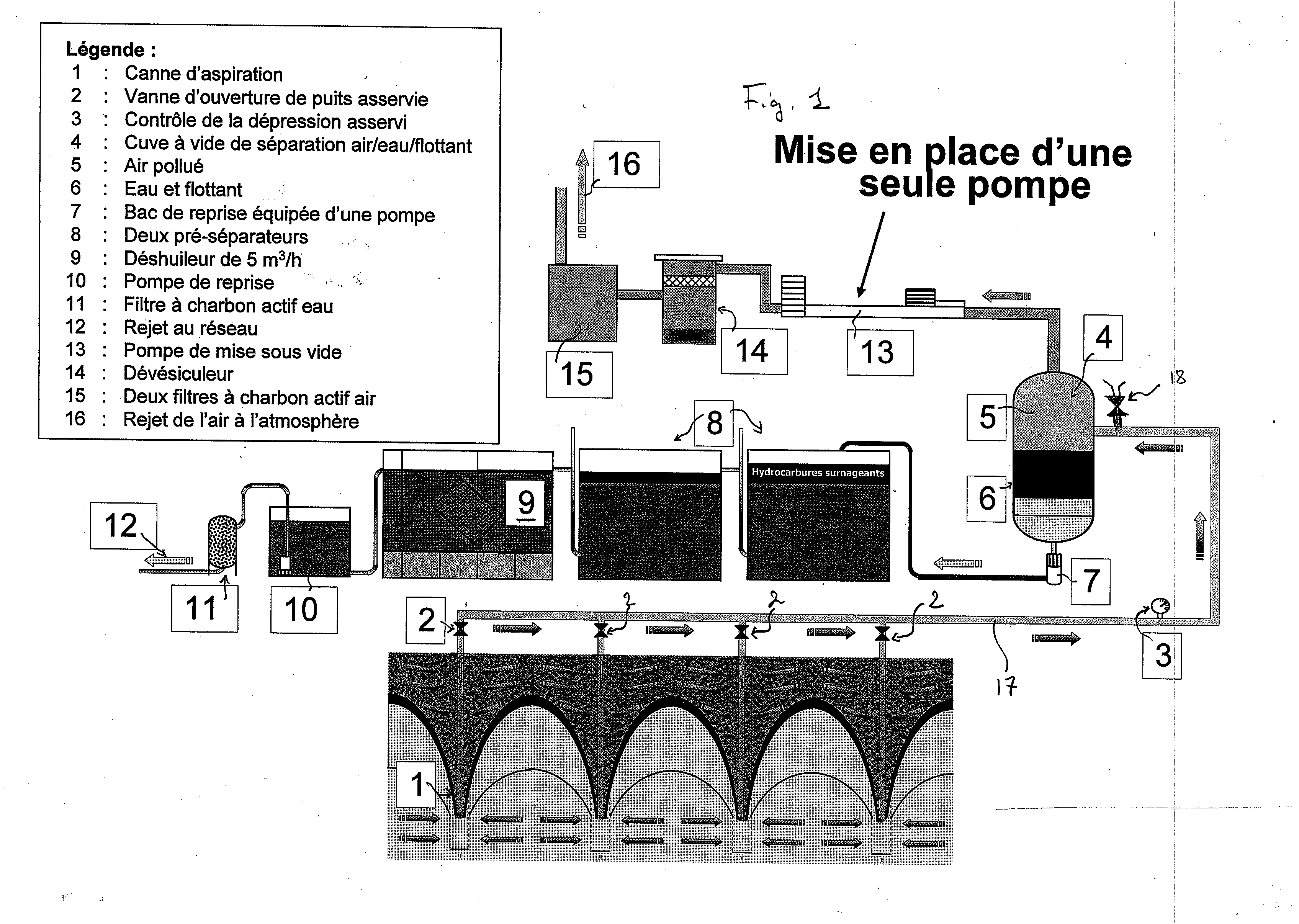 Procede de depollution des hydrocarbures des sols et sous-sols par aspiration, dispositif adapte.
