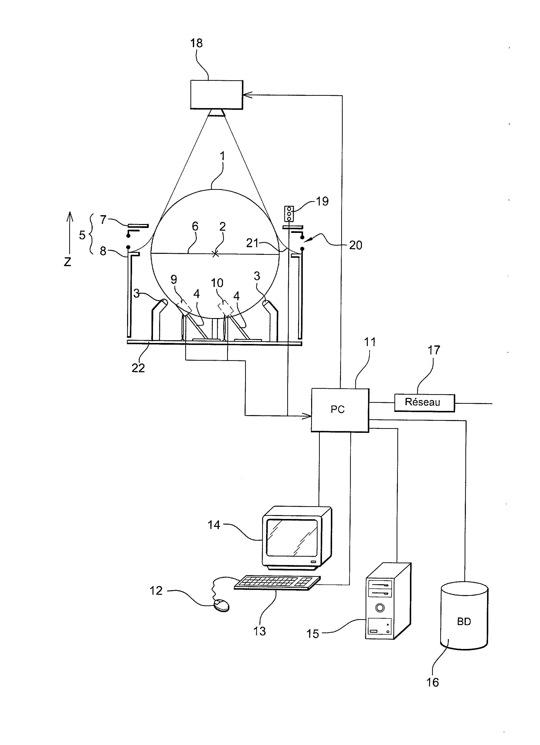 Dispositif de projection spherique interactive