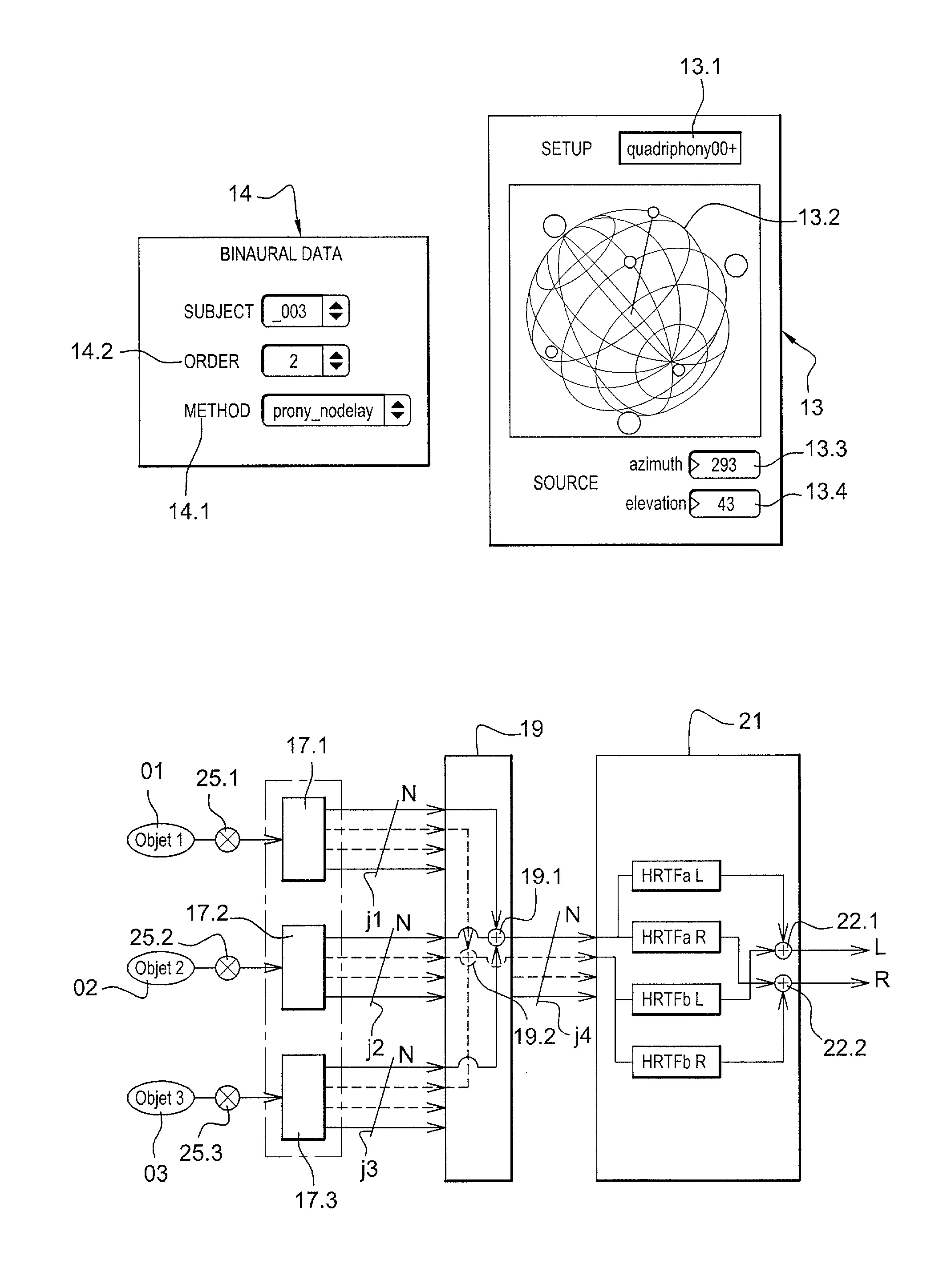 Procede pour positionner un objet sonore dans un environnement sonore 3d, support audio mettant en oeuvre le procede, et plate-forme de test associe
