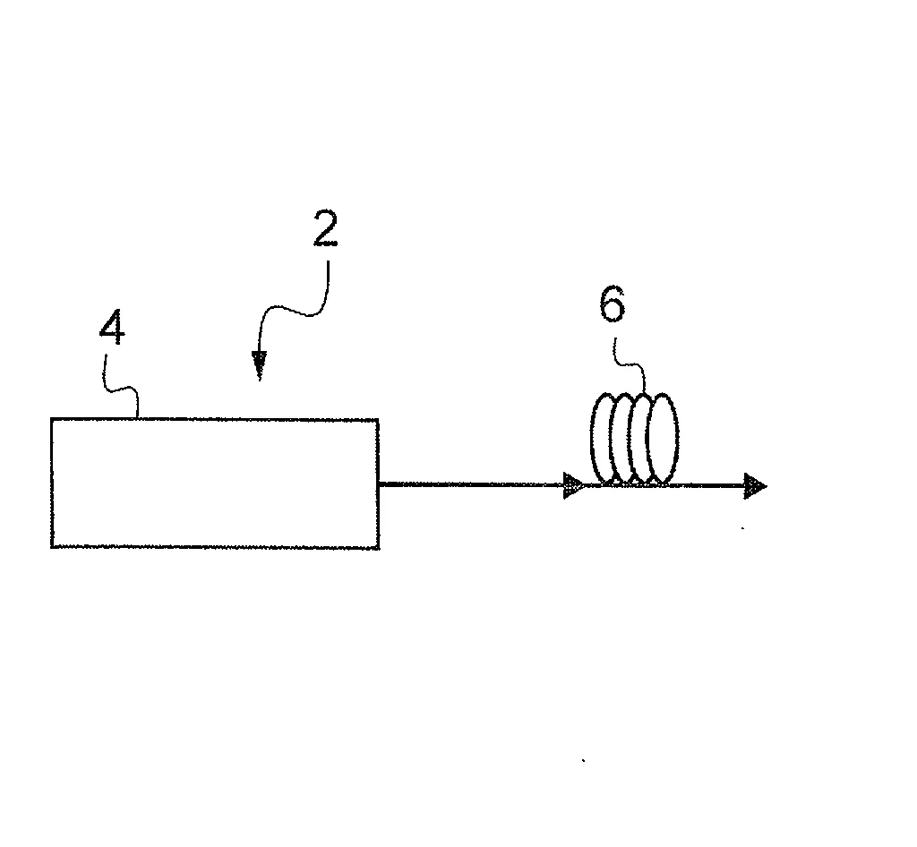 Dispositif optique pour la generation d'une lumiere polychromatique