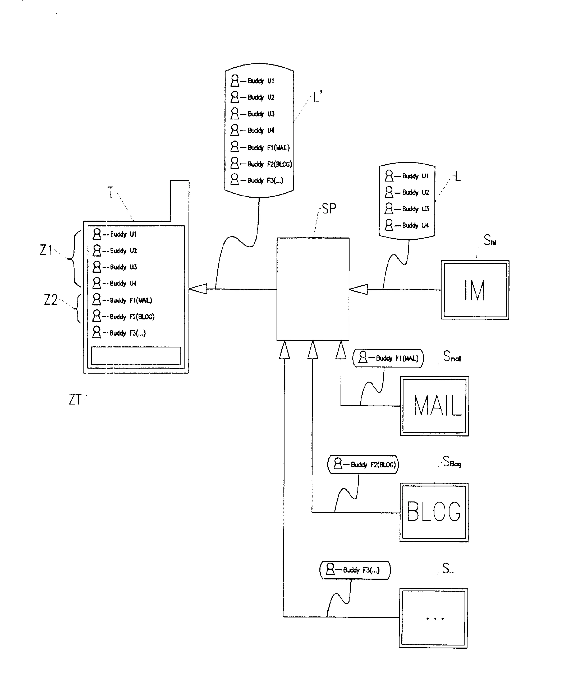 Procede pour activer des fonctionnalites proposees dans un terminal informatique