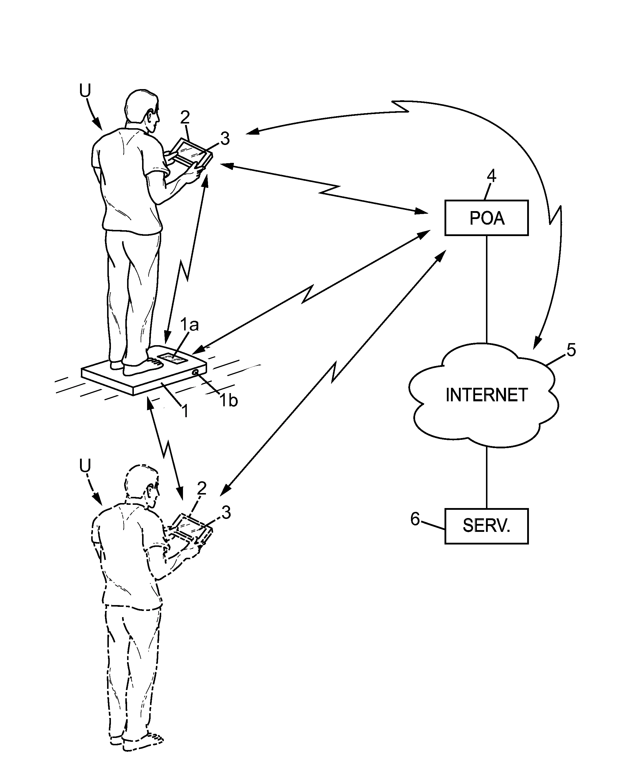 Procede et dispositif de pesage