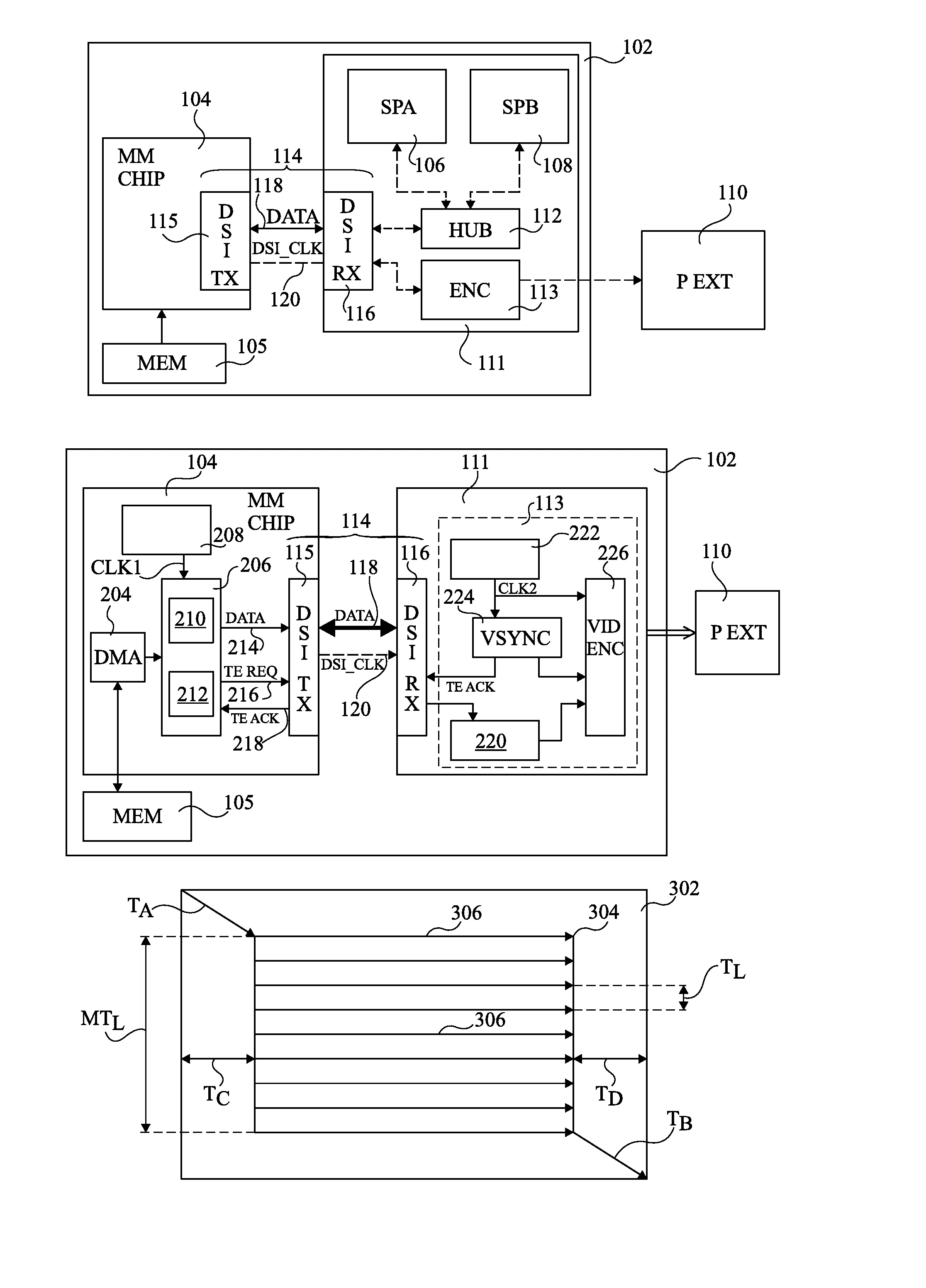 Transmisssion video sur une interface serie
