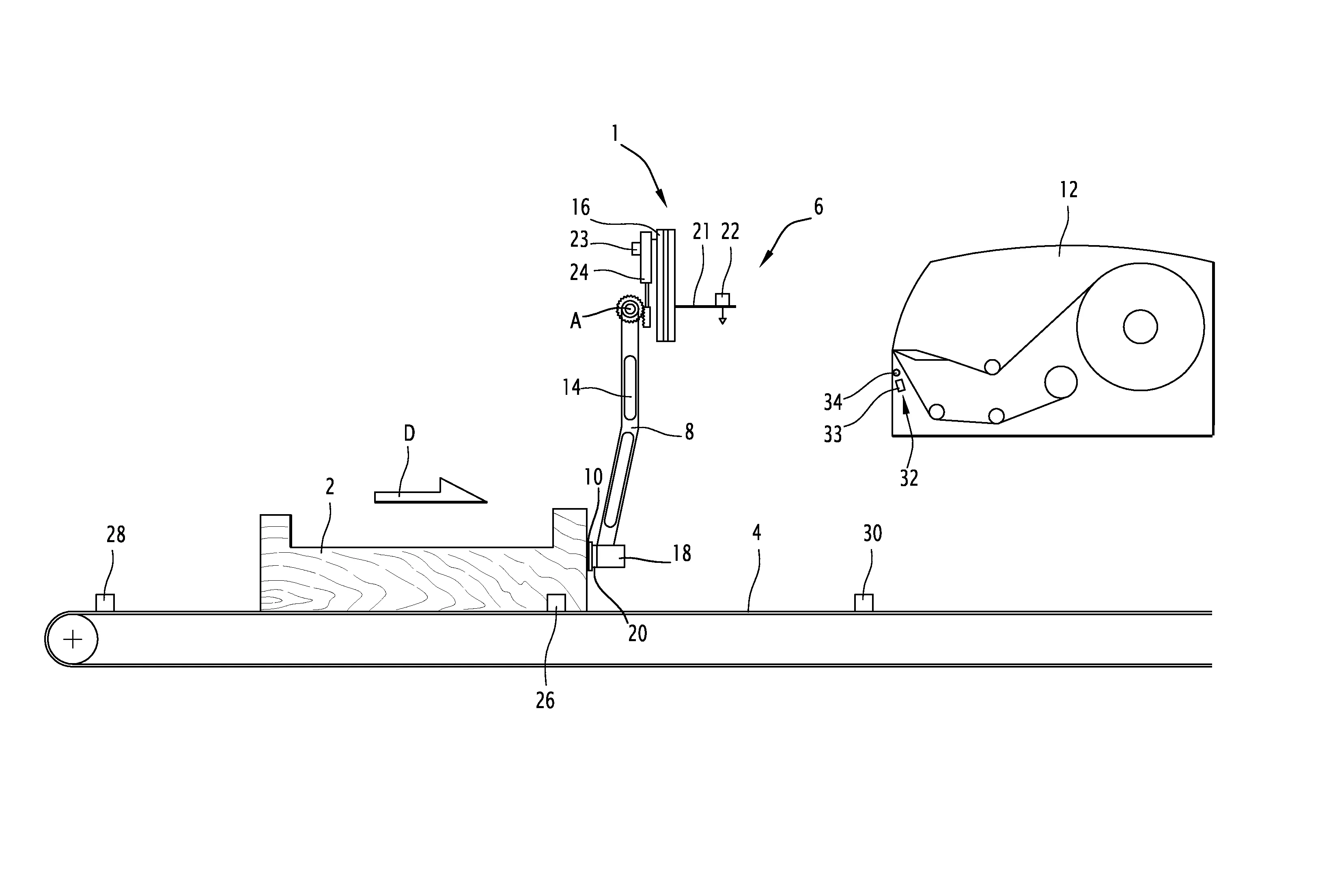 Machine d'etiquetage automatisee