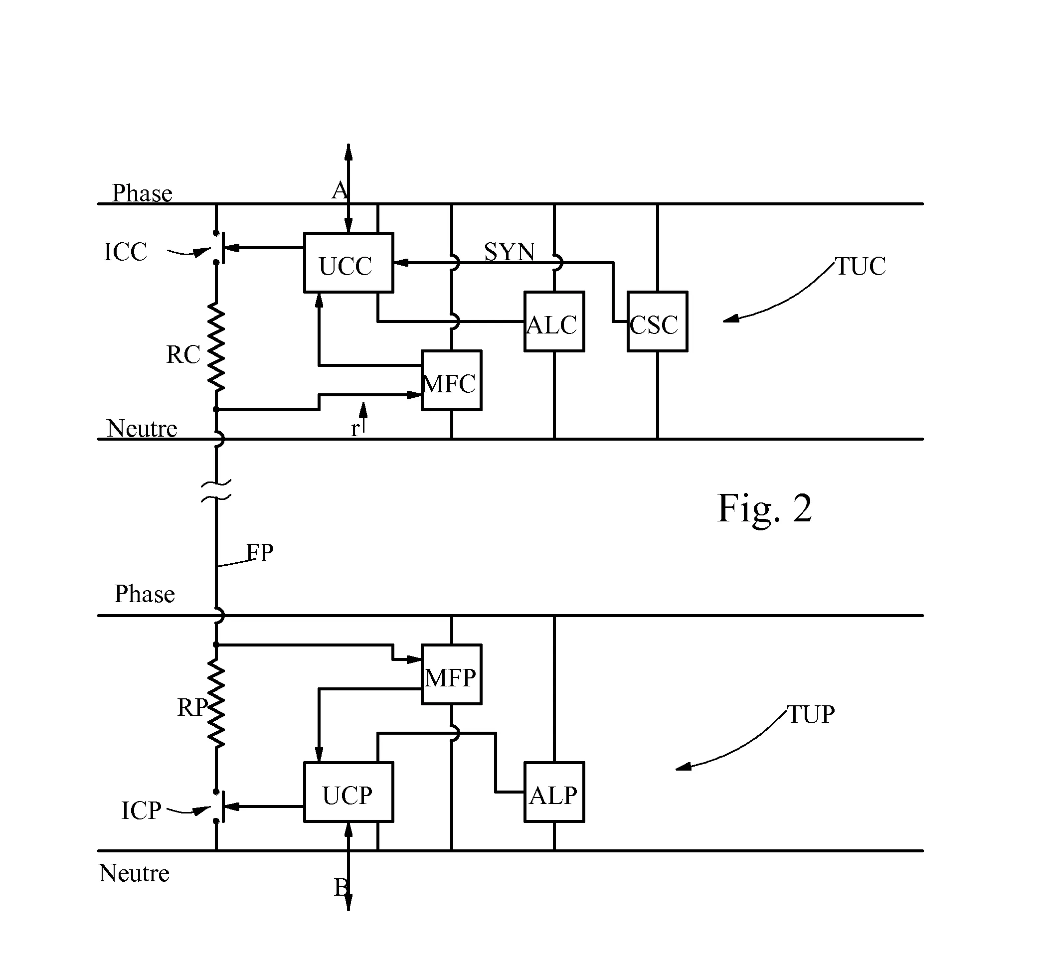 Systeme de transmission de donnees via un bus unifilaire