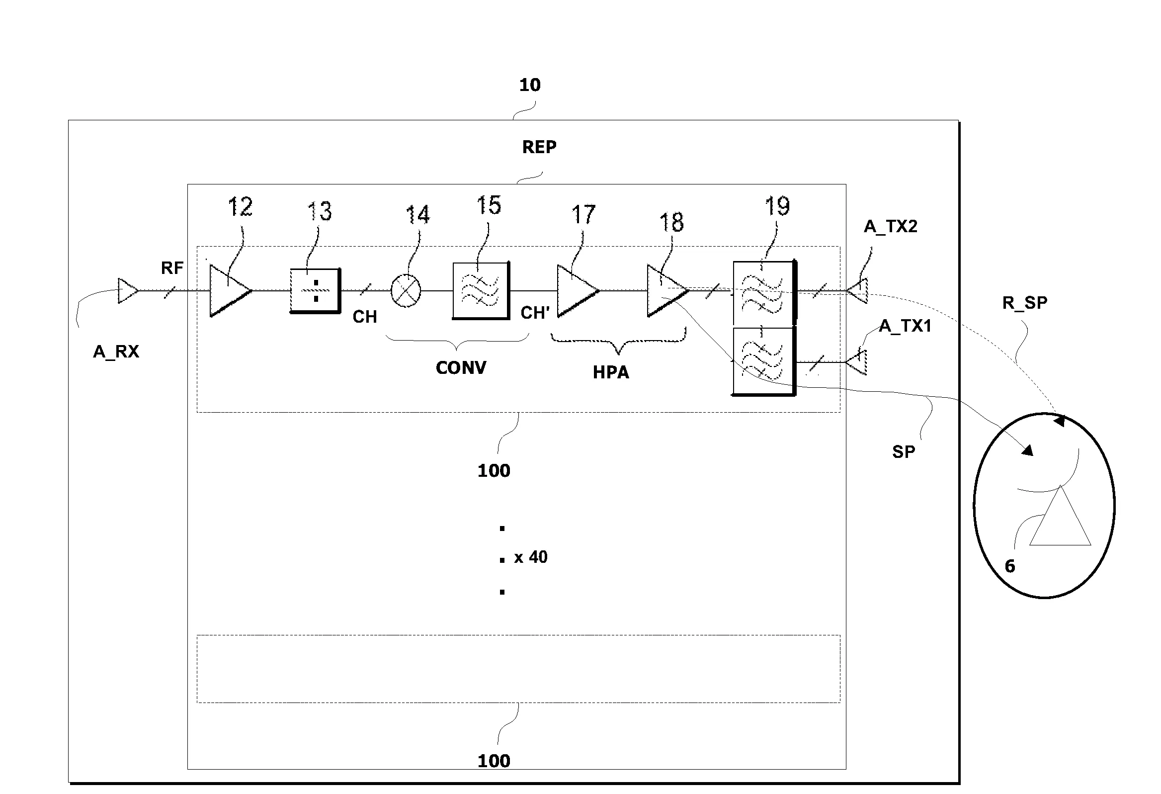Charge utile pour satellite multifaisceaux