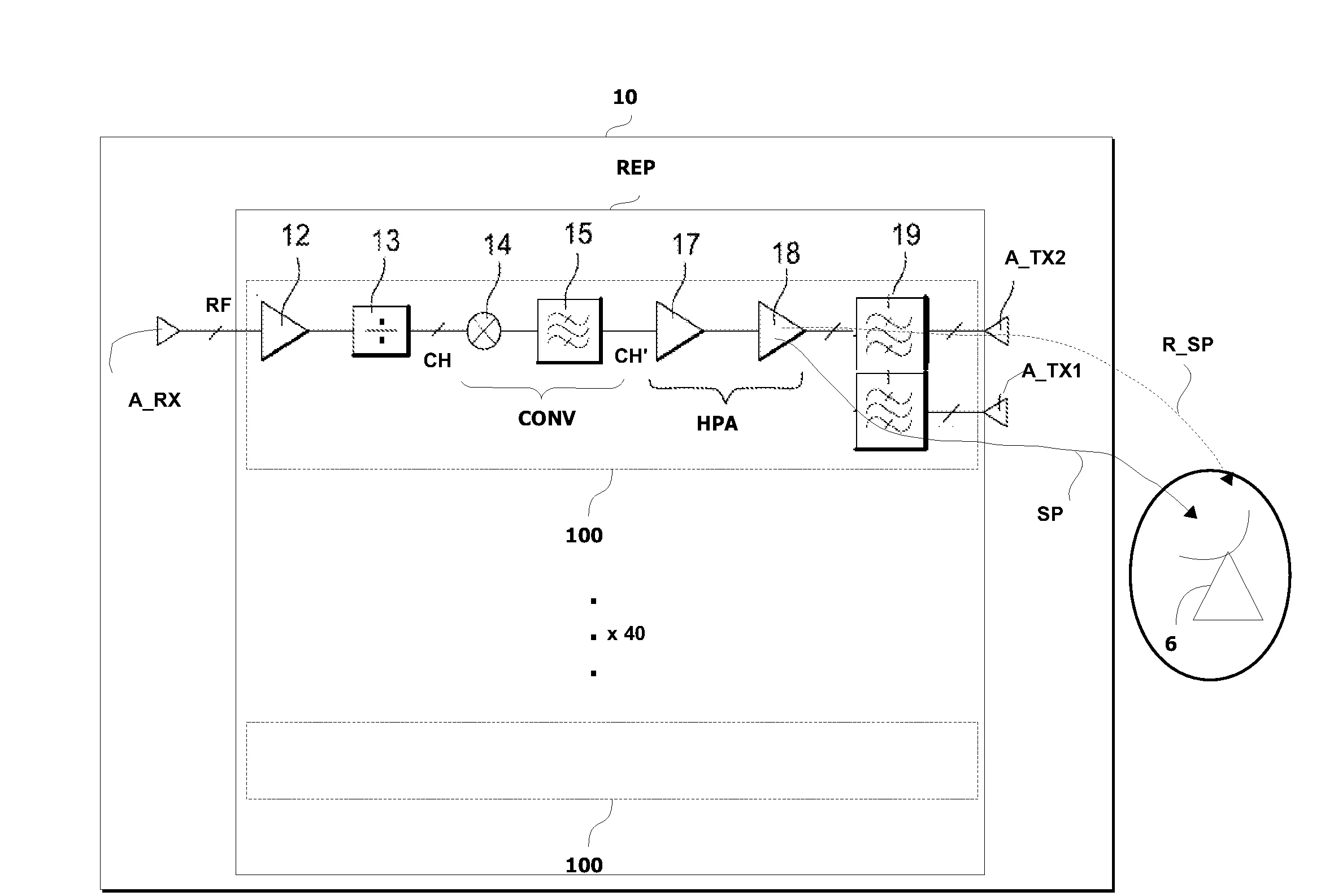 Charge utile pour satellite multifaisceaux