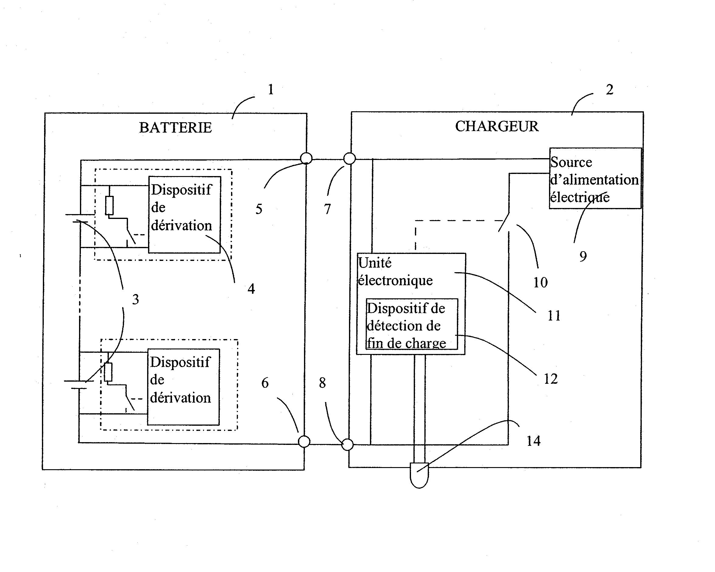 Systeme et procede de gestion de charge d'une batterie