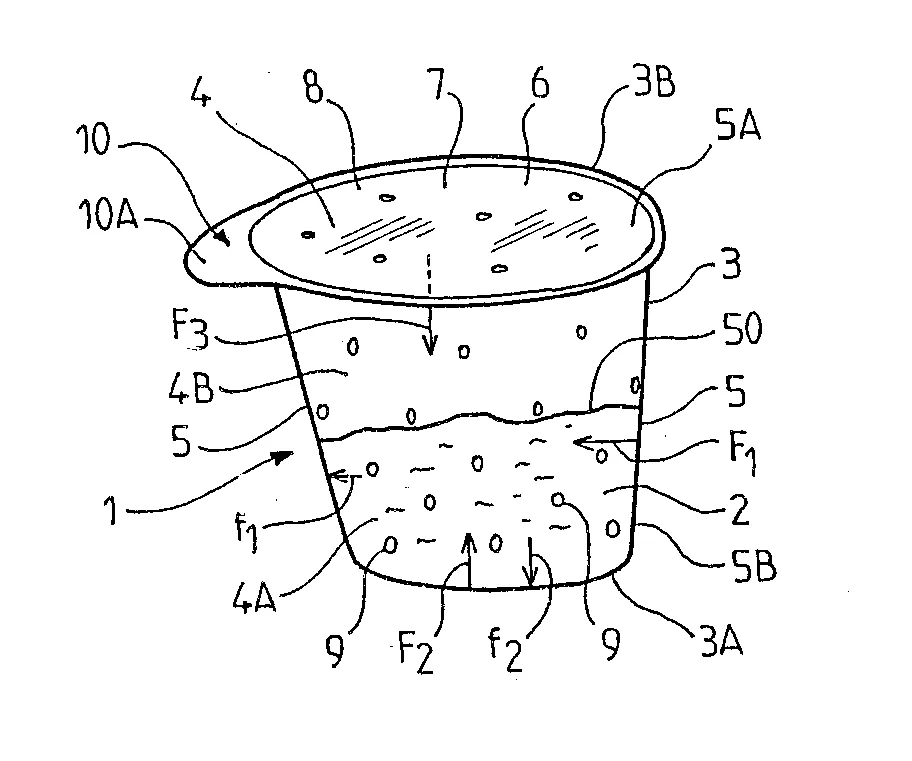 Unite de transformation, kit de transformation et procede de transformation correspondant