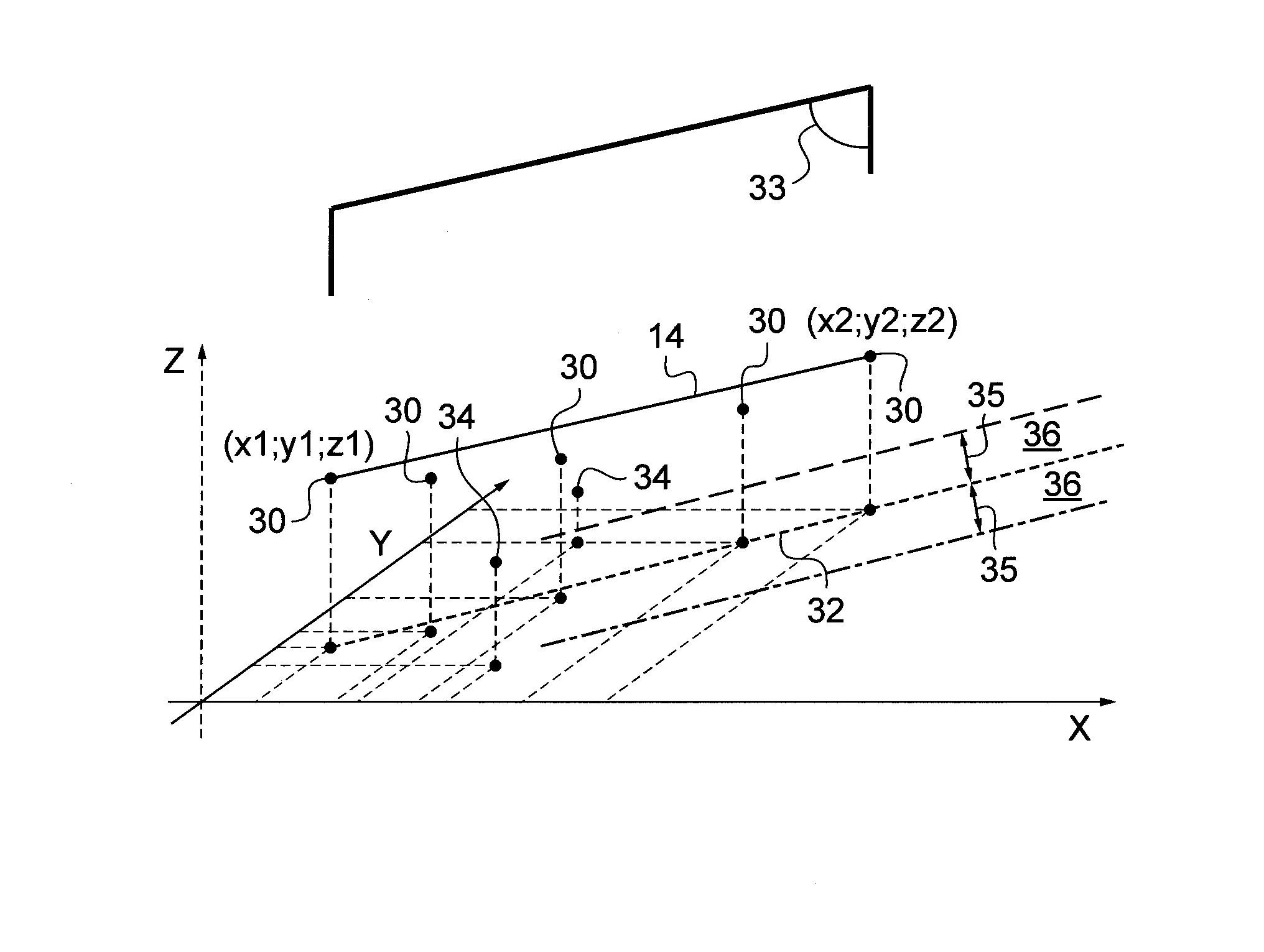 Procede de detection par telemetrie d'au moins un objet filiforme suspendu se trouvant dans le champ de detection d'un telemetre embarque a bord d'un vehicule