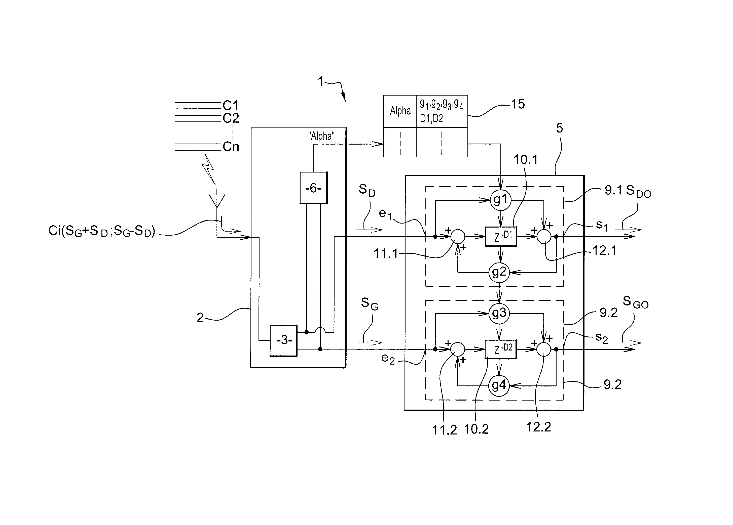 Procede d'optimisation de la reception stereo pour radio analogique et recepteur de radio analogique associe