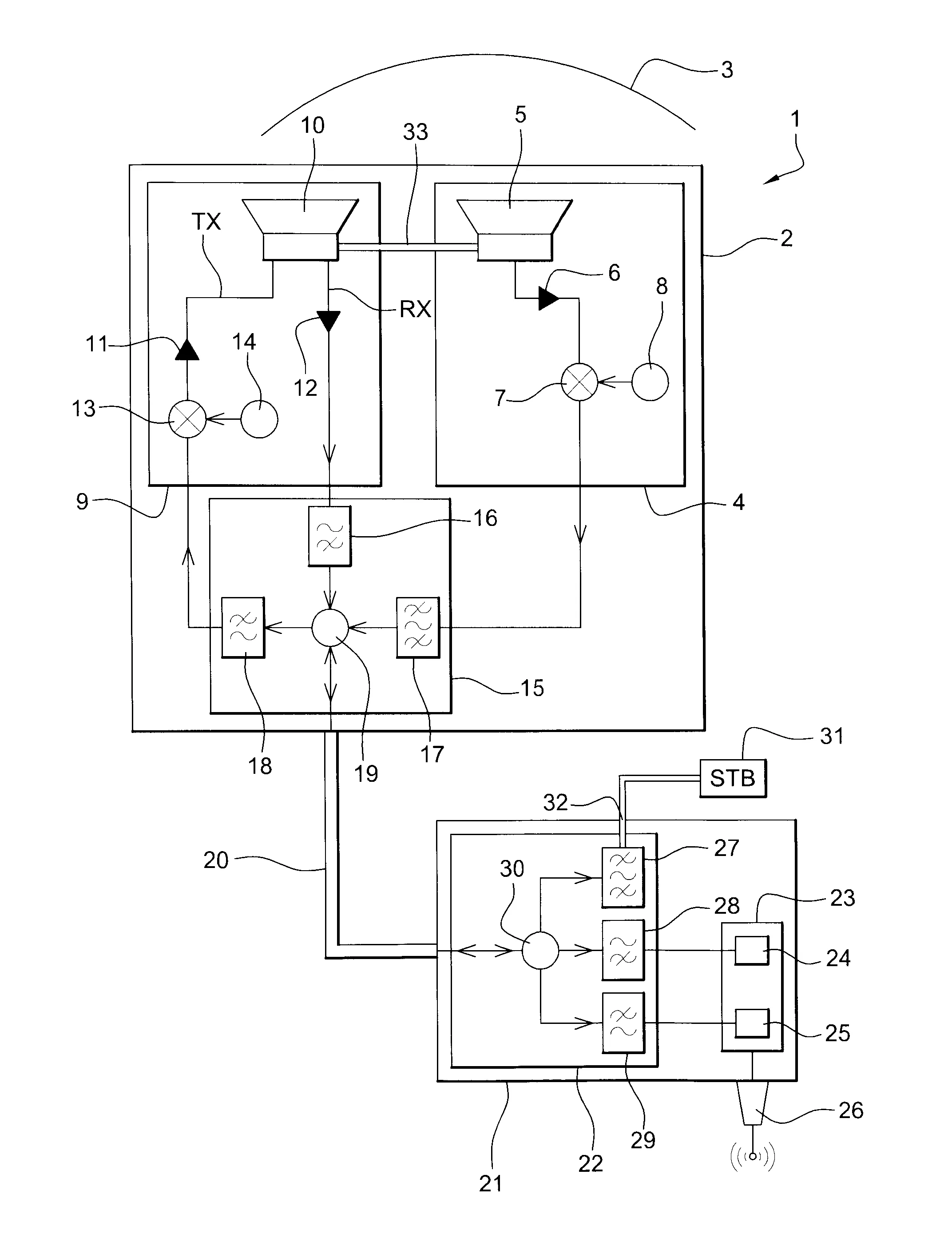 Installation d'emission/reception de signaux satellitaires