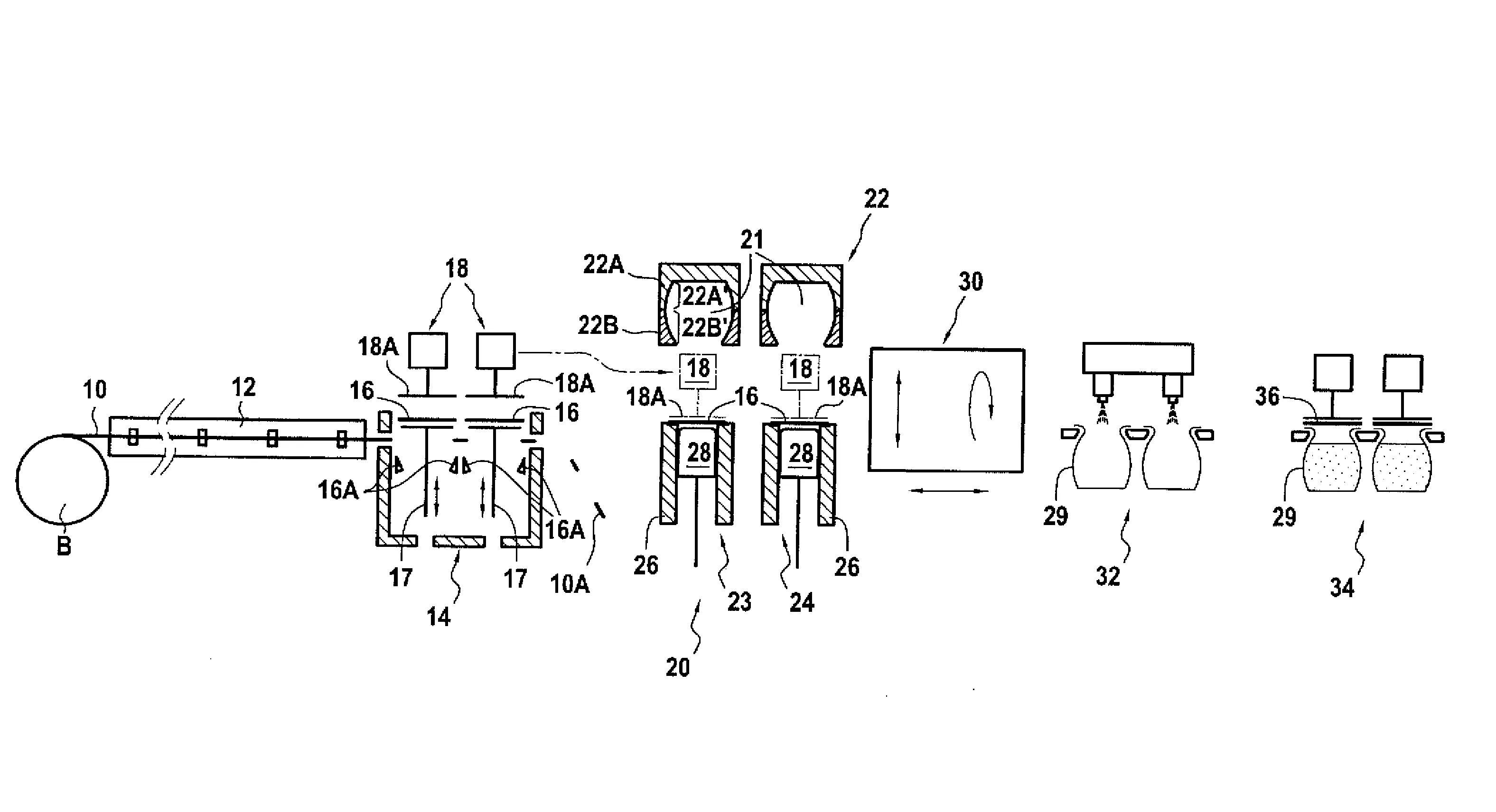 Procede et dispositif de fabrication de recipients par thermoformage