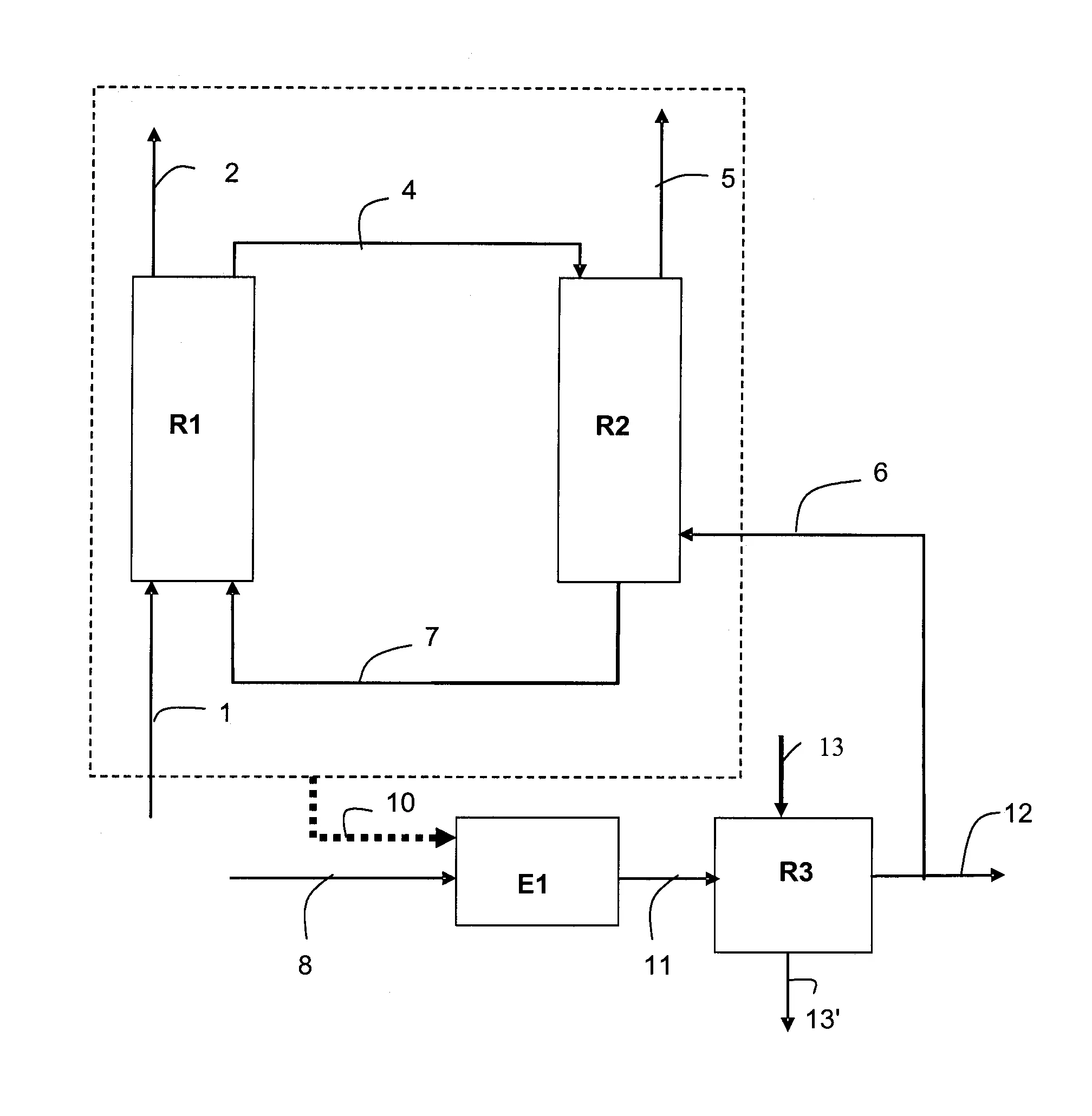 Procede integre de traitement et de gazeification de charges bitumineuses en combustion en boucle chimique