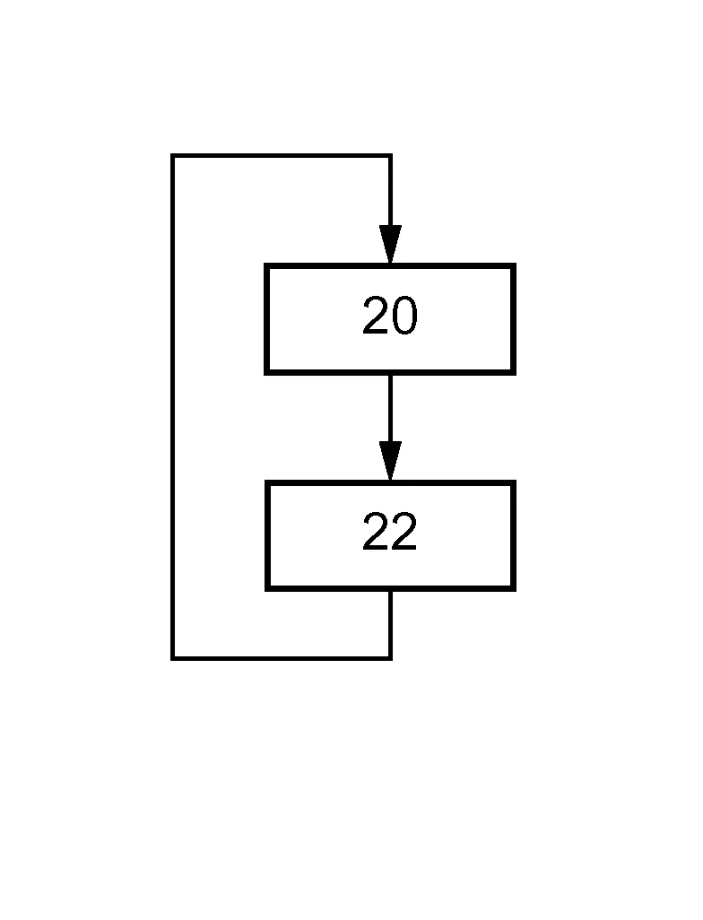 Procede et dispositif de desencrassement d'echangeur de chaleur