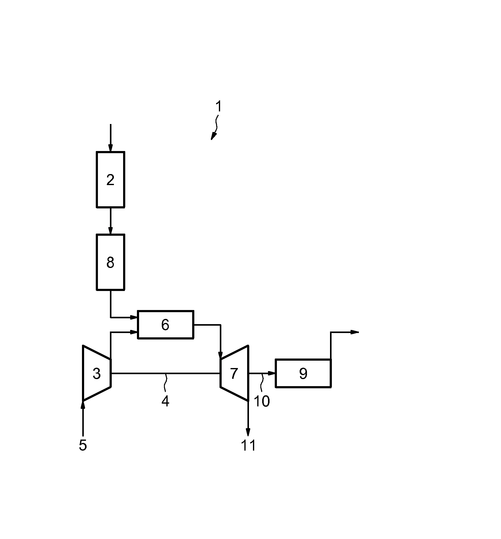 Procede et dispositif de demarrage ou d'arret d'une turbine a gaz