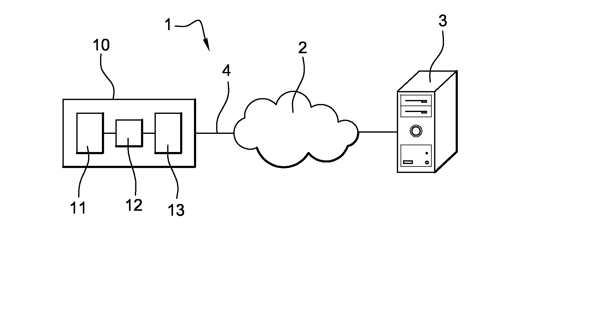 Procede de securisation, carte a puce, module et terminal associes