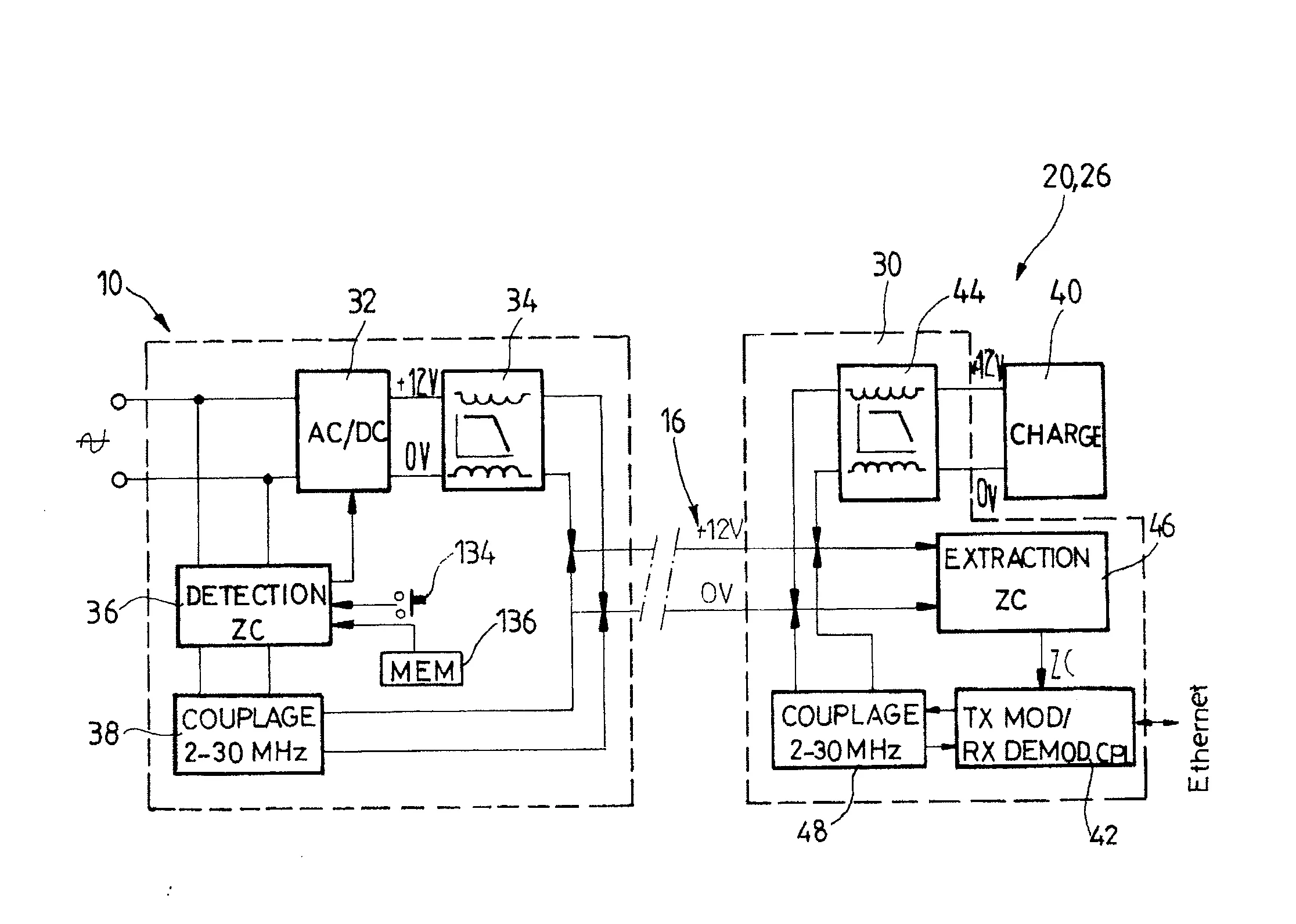 Ensemble equipement/bloc secteur a transmission de donnees par courants porteurs en ligne cpl