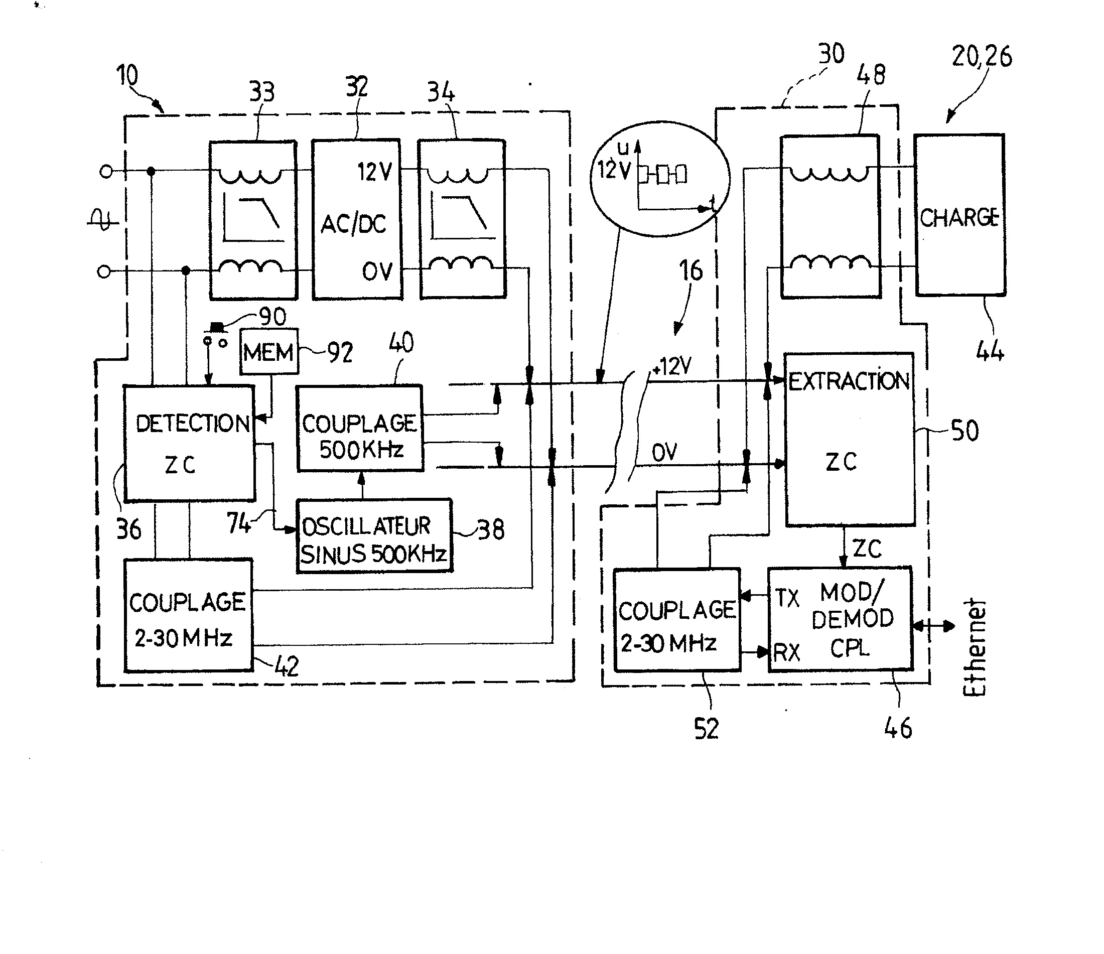 Ensemble equipement/bloc secteur a transmission de donnees par courants porteurs en ligne cpl
