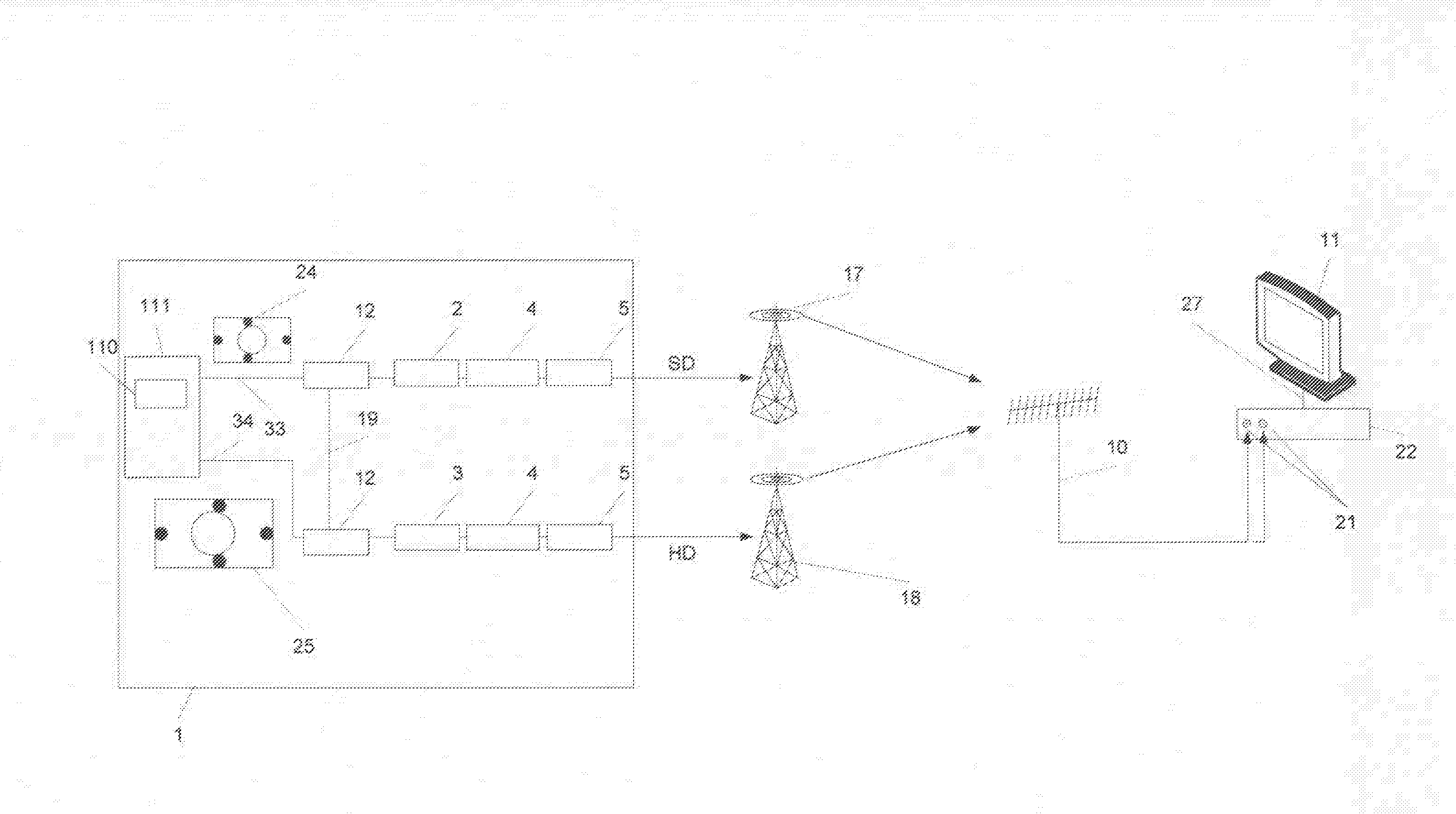 Telediffusion d'une video stereoscopique