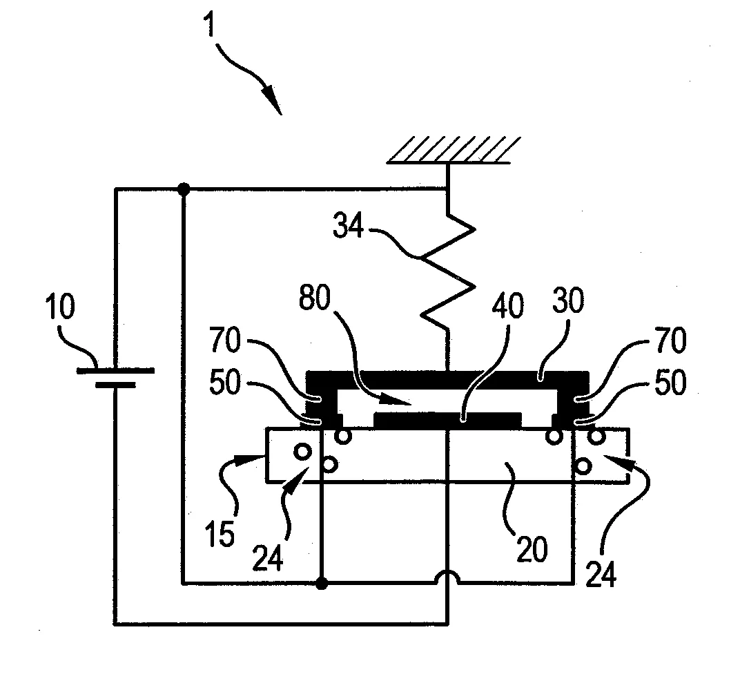 Microsystemes electromecaniques a gaps d'air.