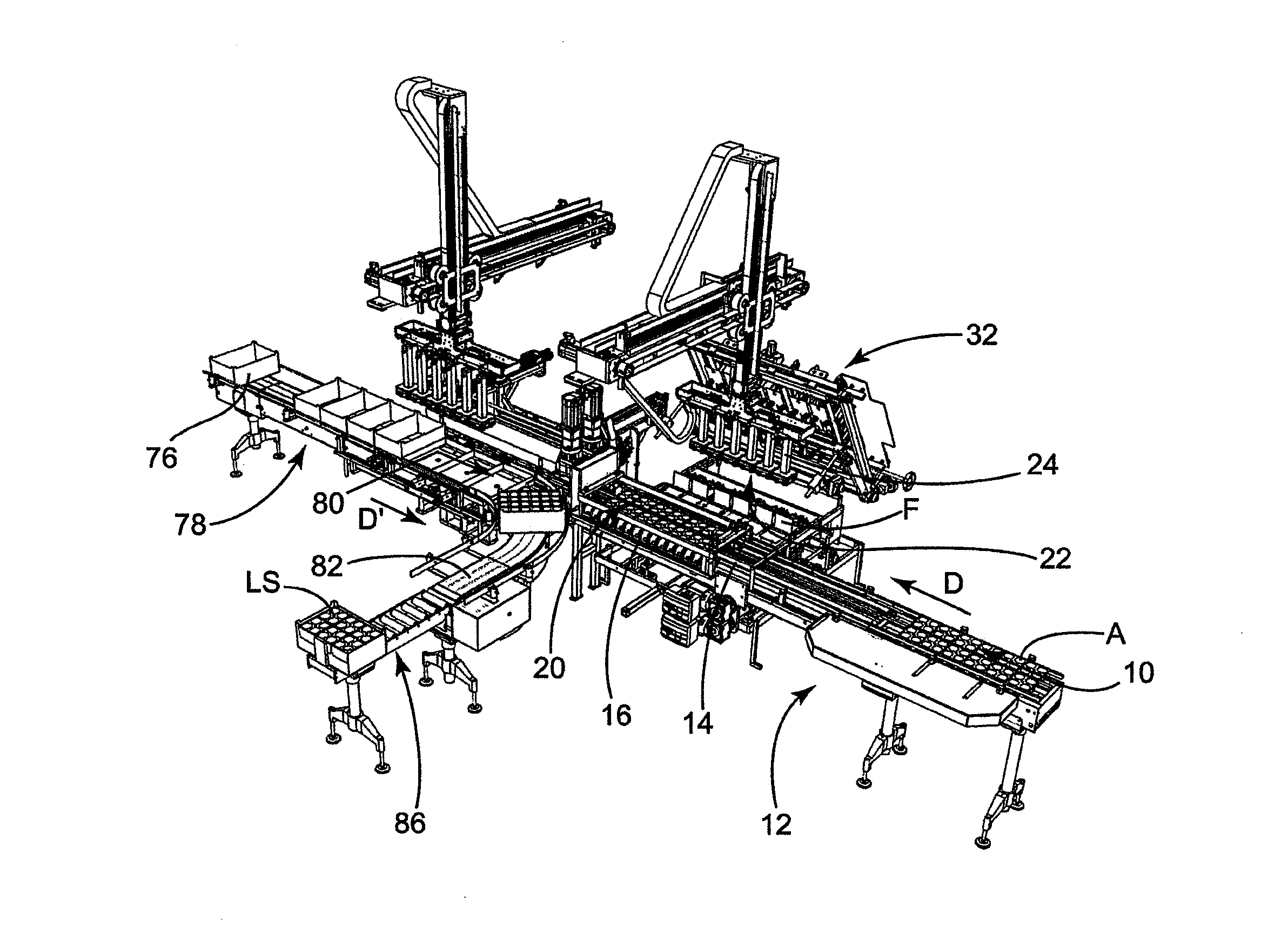 Dispositif et procede pour le suremballage de produits identiques ou similaires et l'encaissage des produits suremballes.