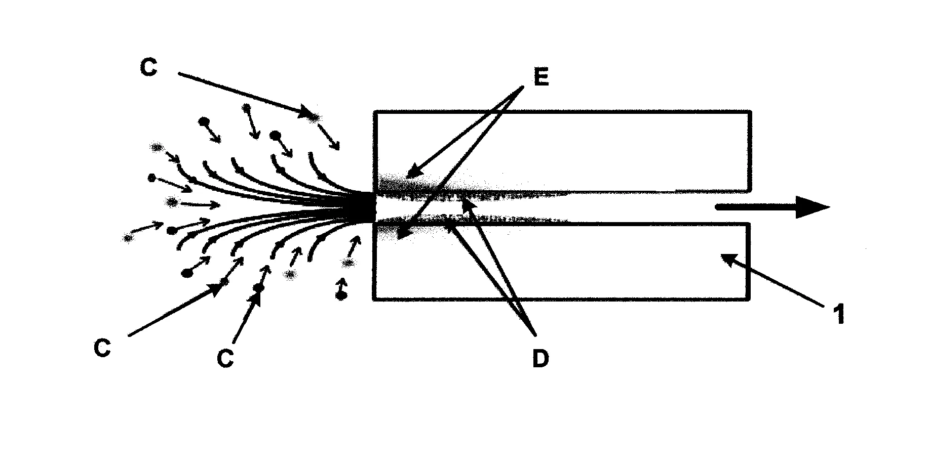 Methode et dispositifs pour analyser des composants contenus dans l'air
