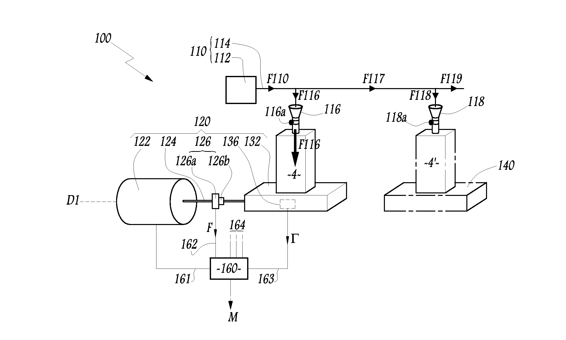 Procede de fabrication et installation de remplissage d'un fusible