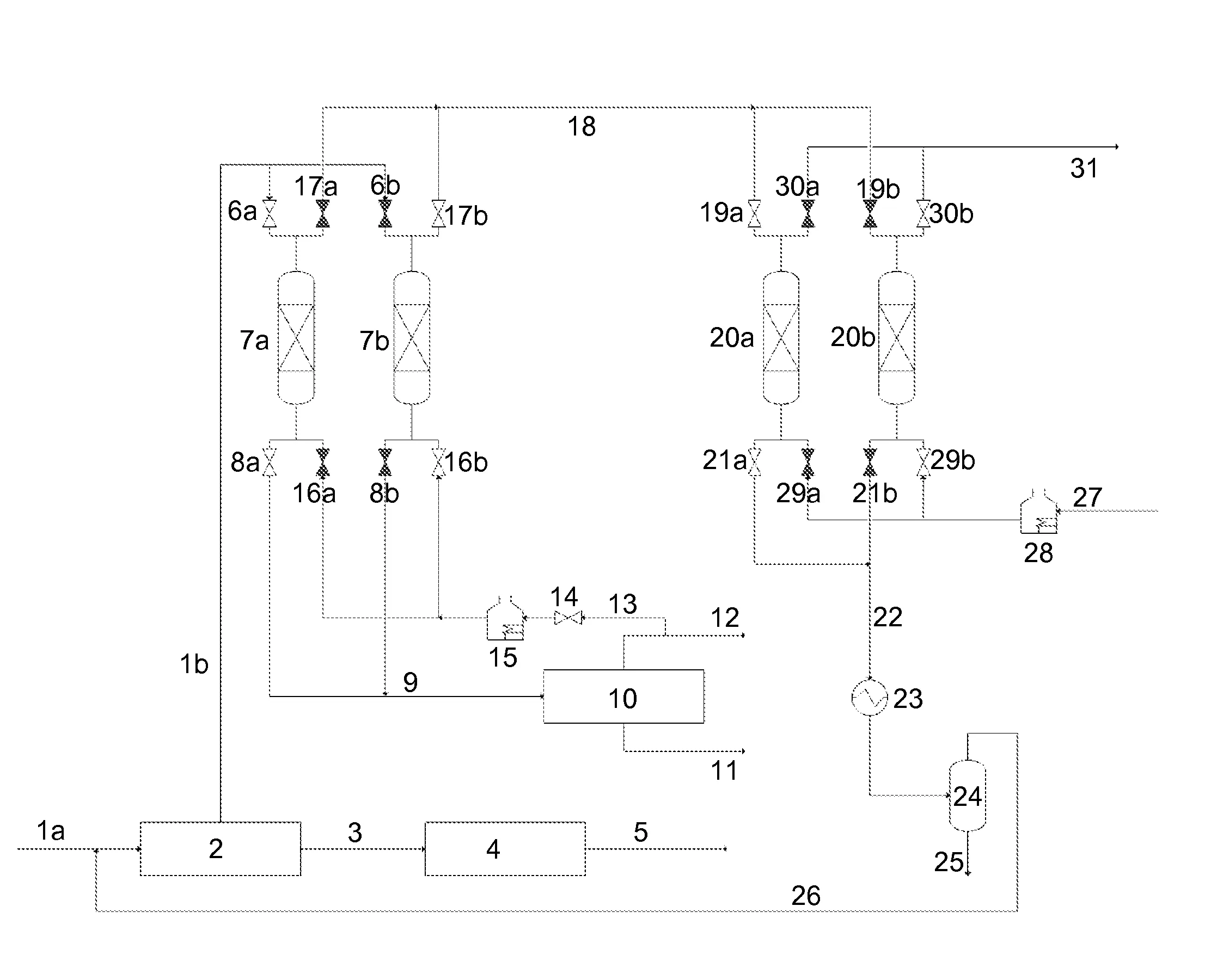 Traitement d'un flux gazeux contenant des mercaptans