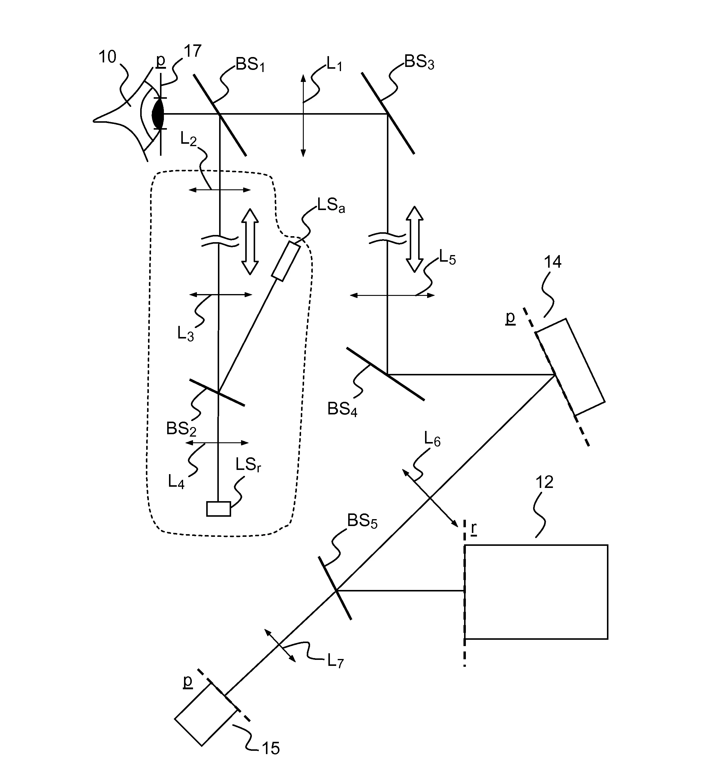 Methode et dispositif d'imagerie retinienne a haute resolution