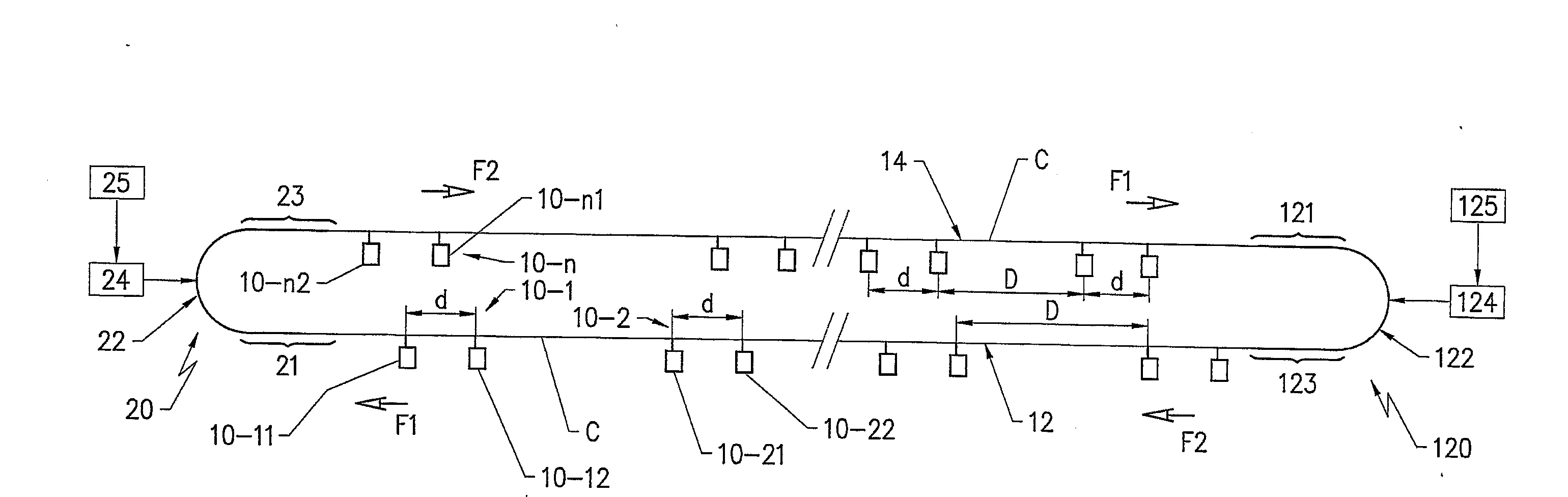 Installation de transport a cable a regroupement de vehicules, et son procede de pilotage