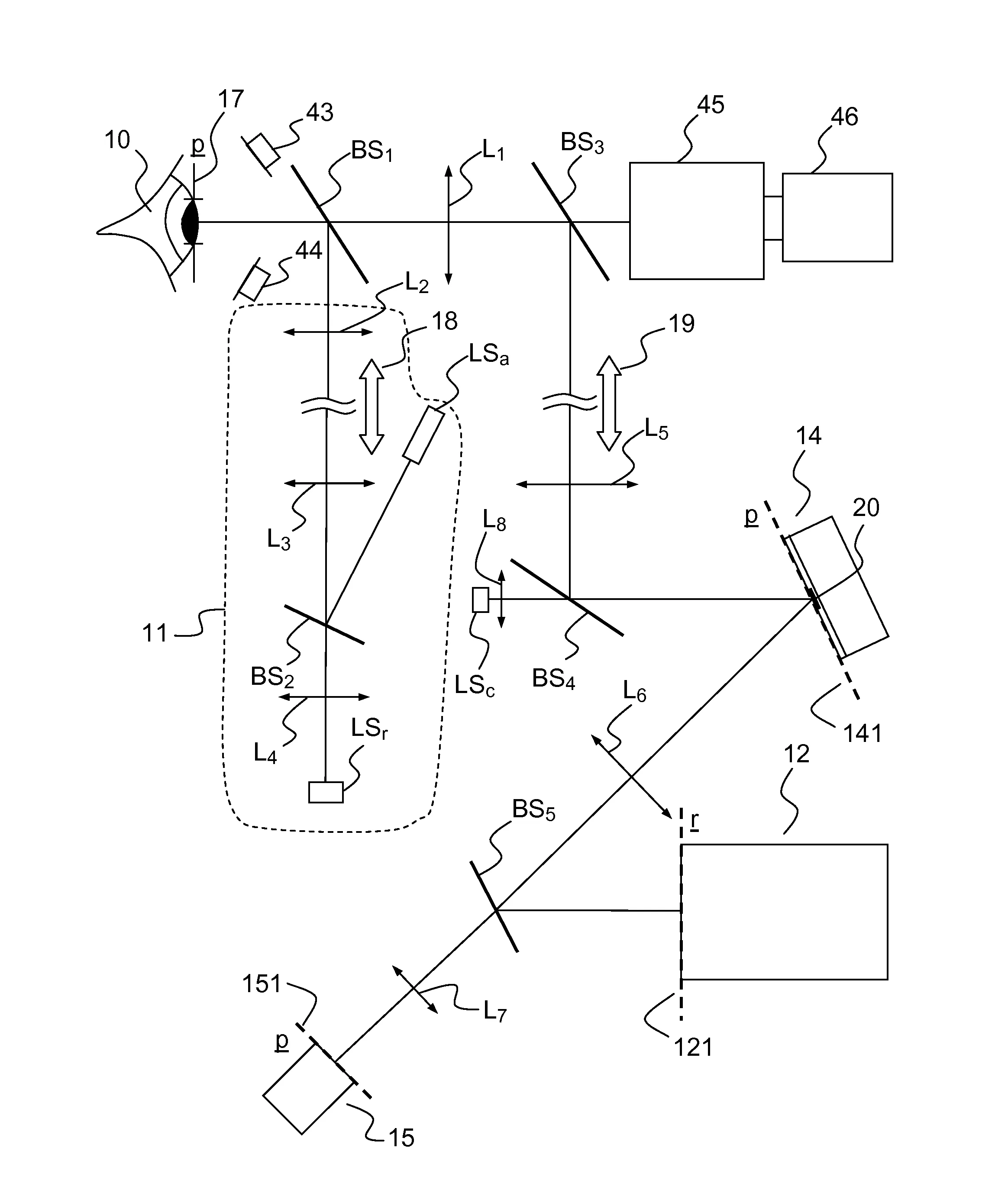 Methode et dispositif d'imagerie retinienne a haute resolution