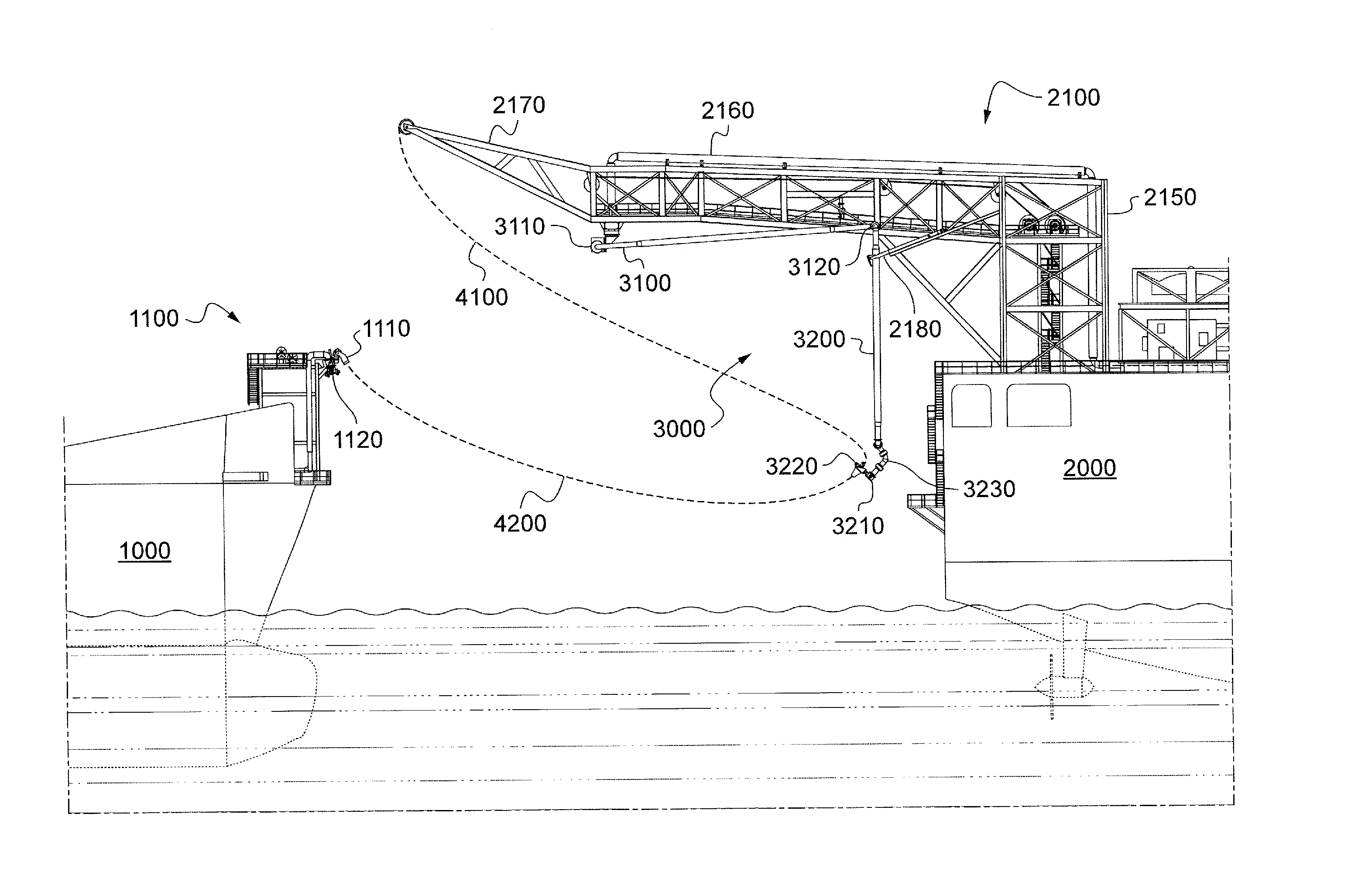 Systeme et procede de transfert de fluide offshore
