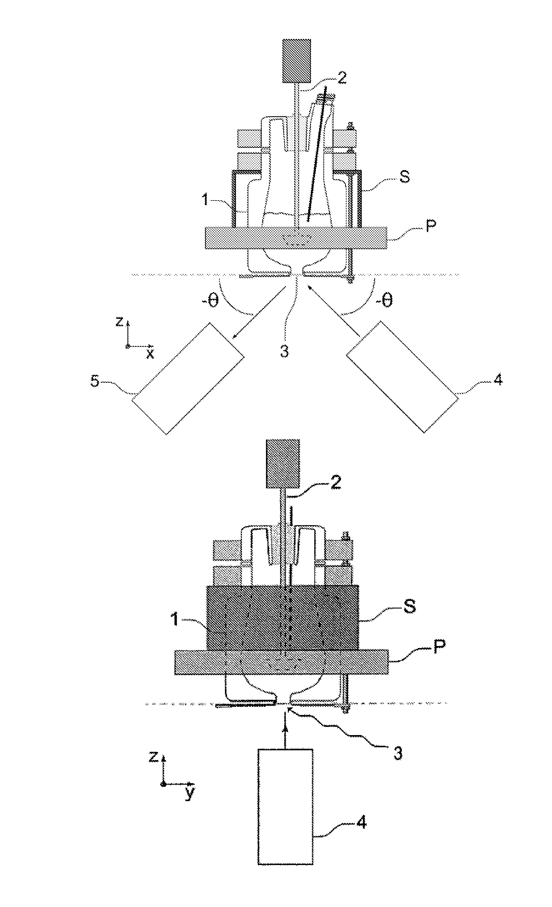 Procede de mesure de diffraction des rayons x, ses applications et dispositif de mise en œuvre