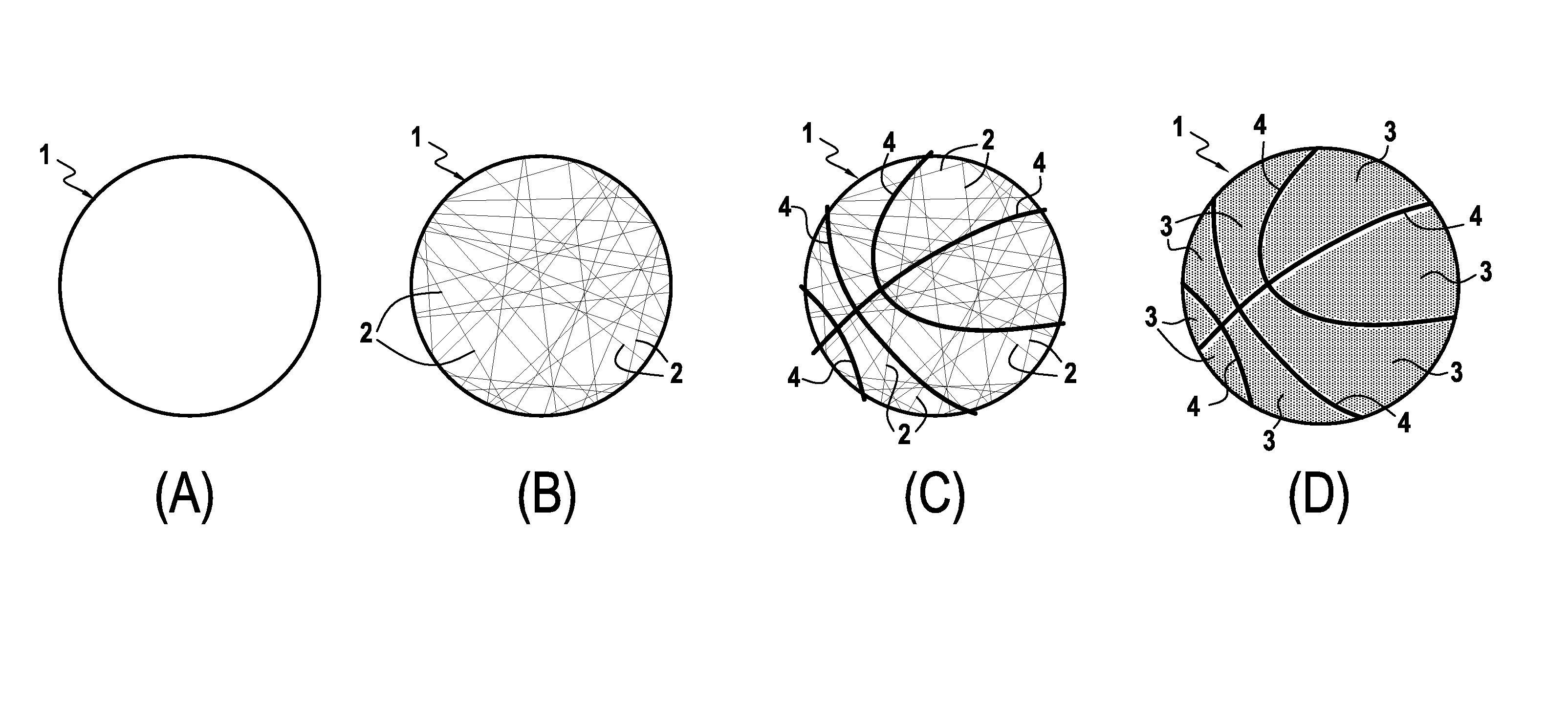 Ballon, notamment pour la pratique du basket-ball, et procede de fabrication correspondant