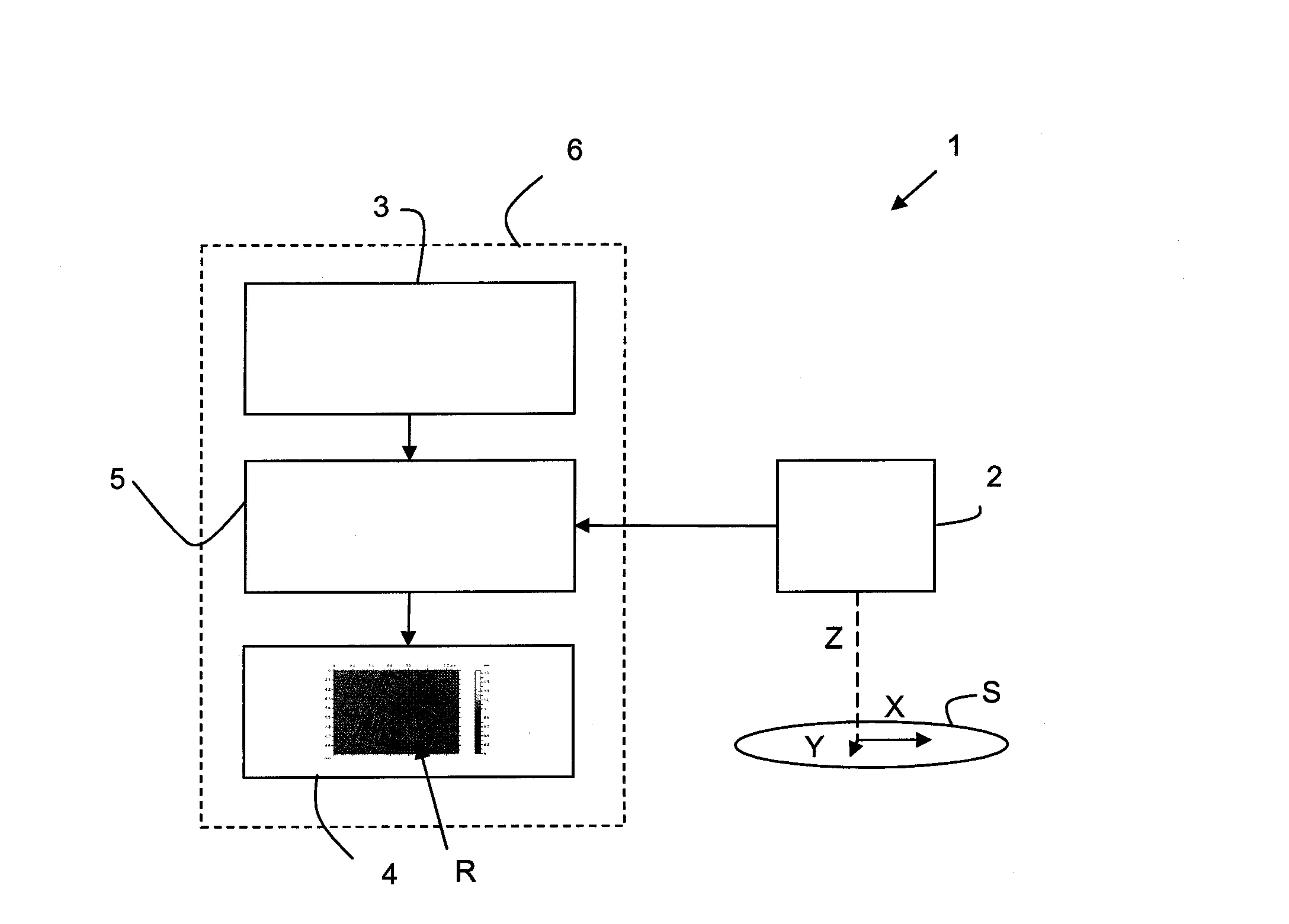 Procede et dispositif de caracterisation de surfaces.