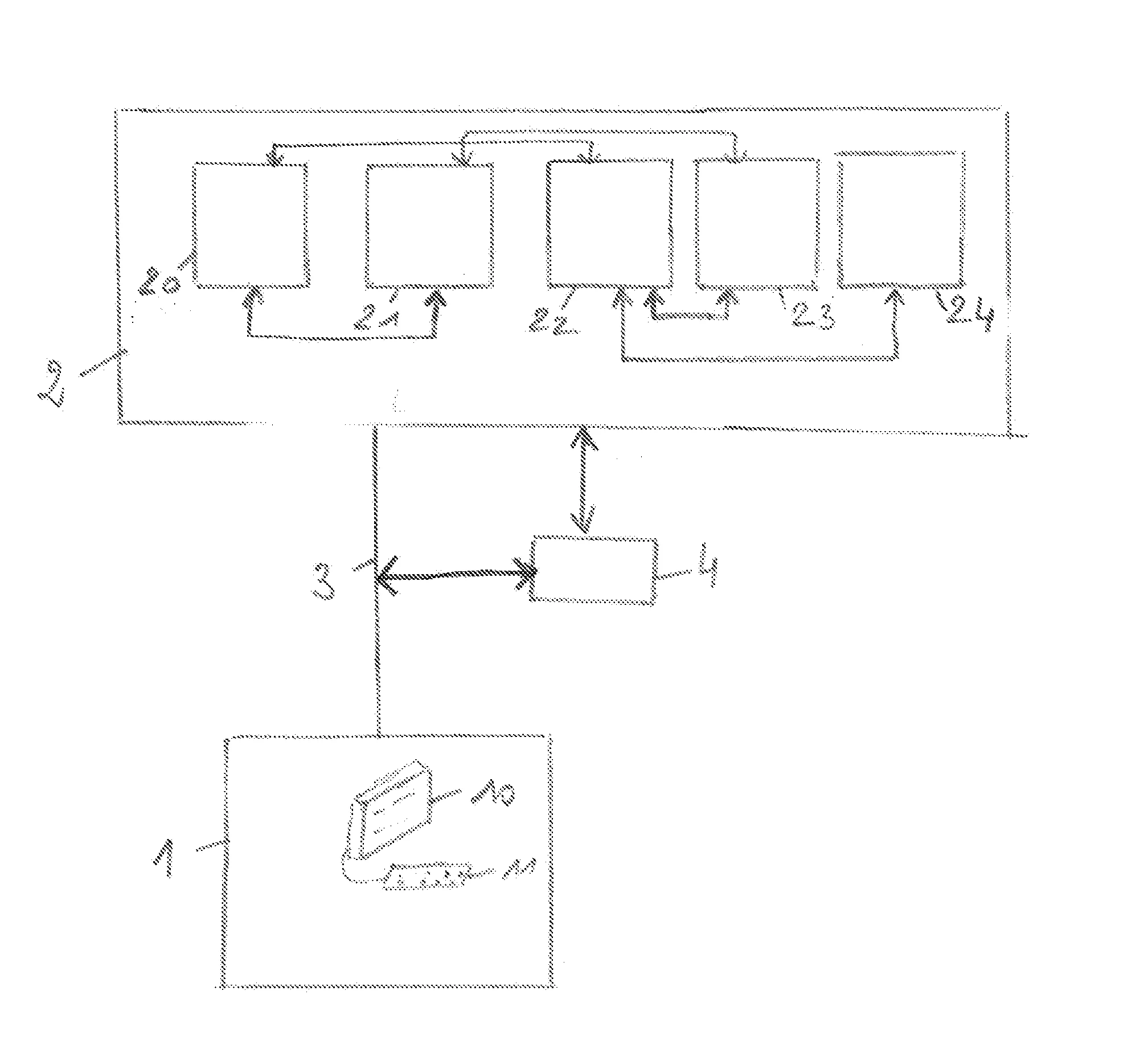 Procede de gestion de flux de produits