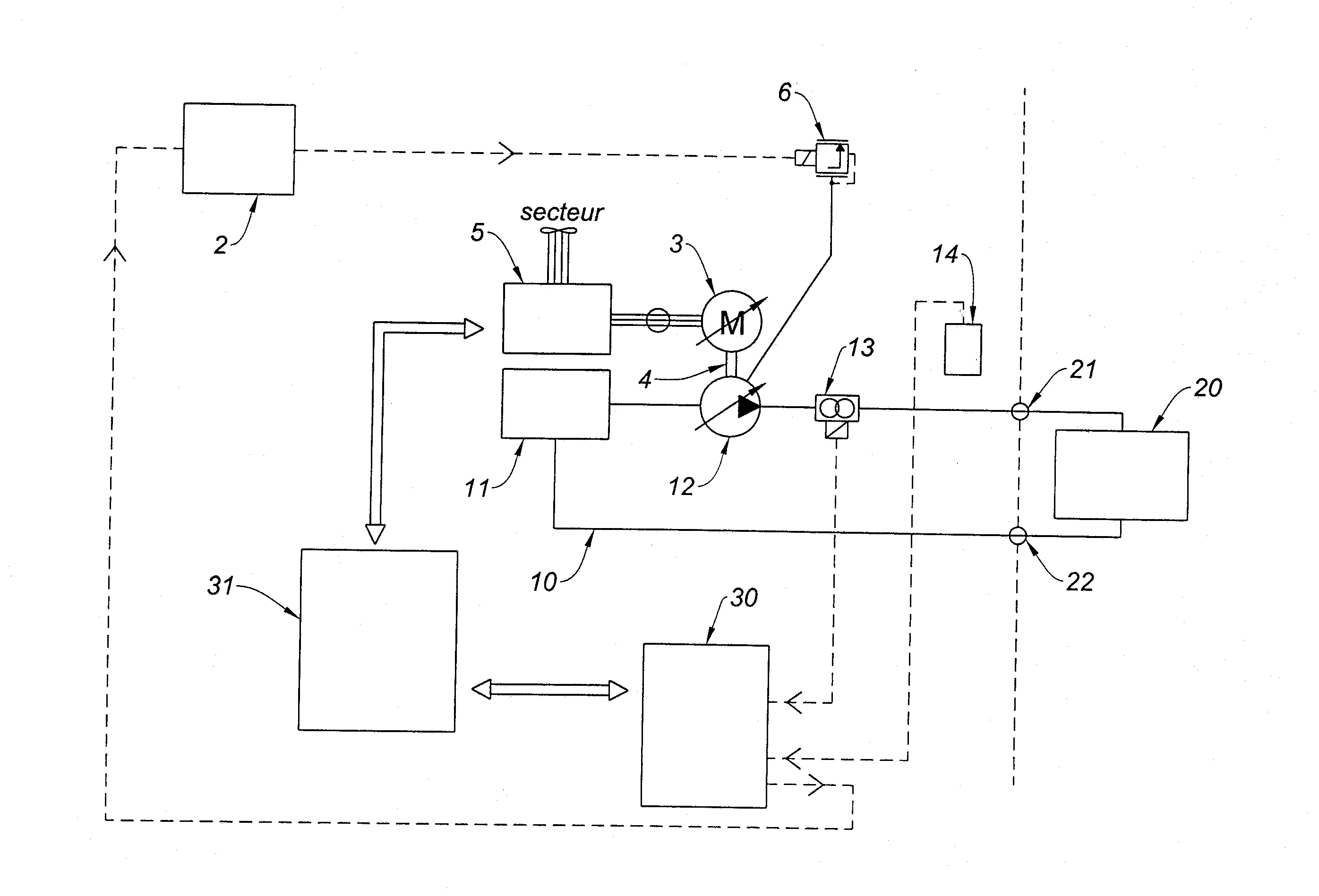 Banc d'alimentation fluidique, par exemple pour un aeronef en phase de maintenance.