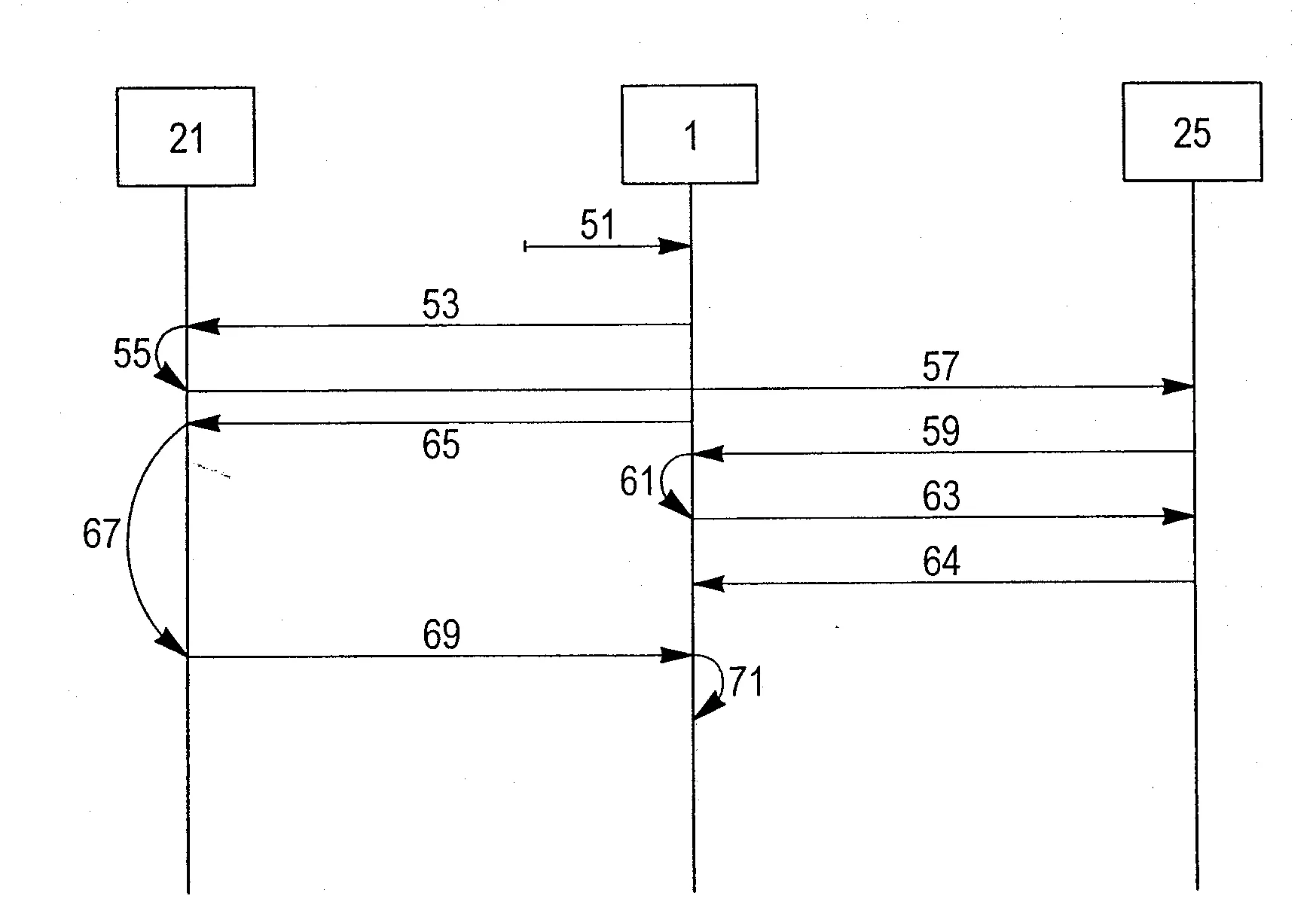 Procede, serveur et systeme d'authentification d'une personne