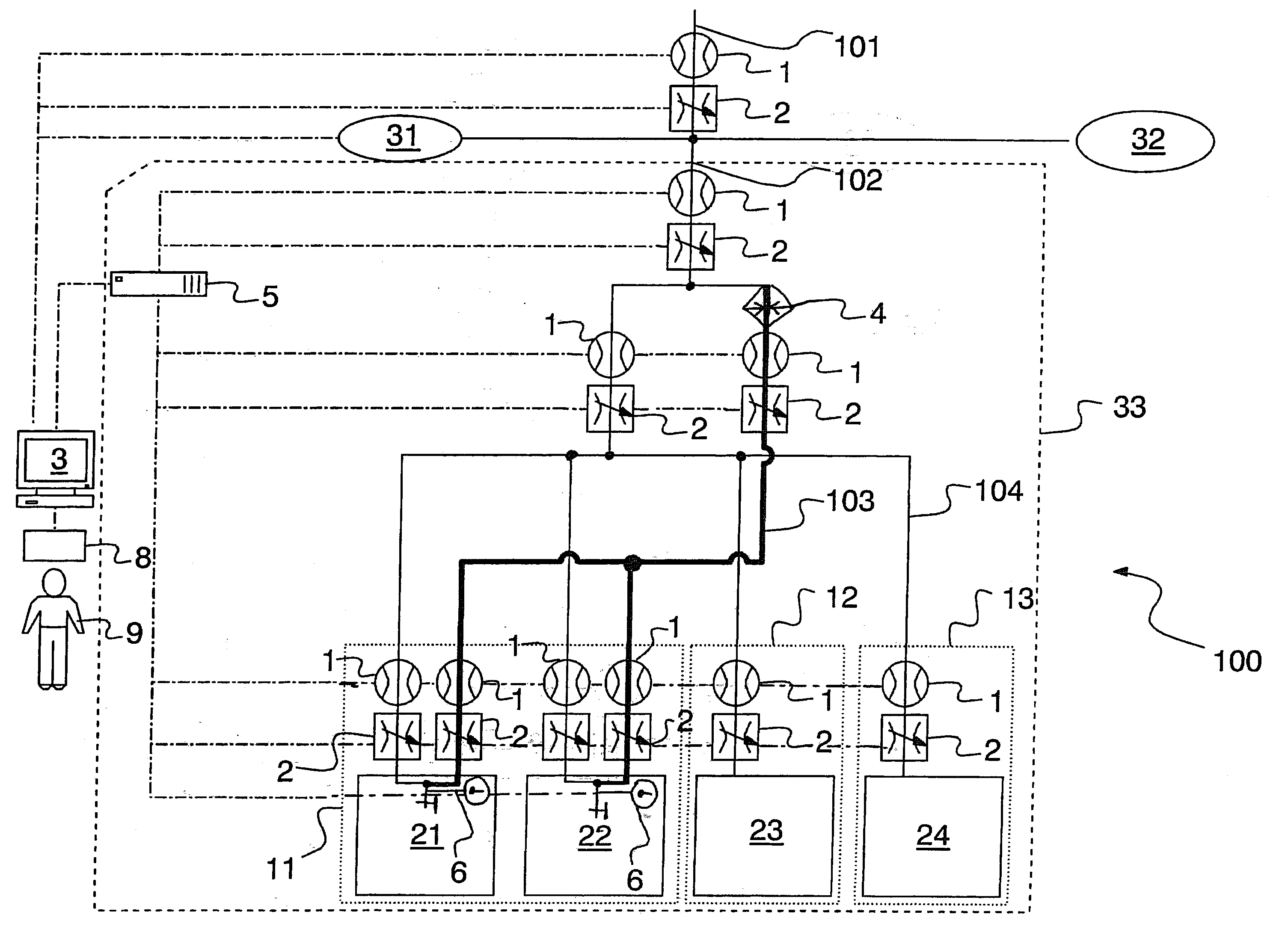 Systeme de modulation et de gestion de fluide