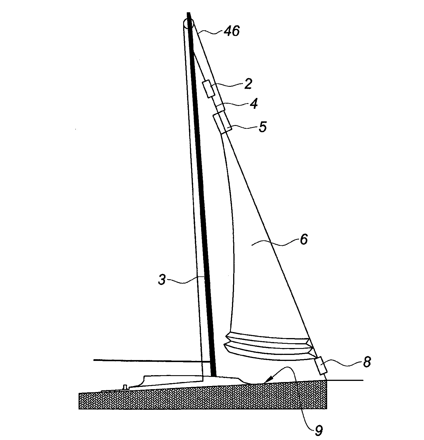 Systeme d'enroulement d'une voile d'avant autour d'un etai de soutien d'un mat d'un voilier