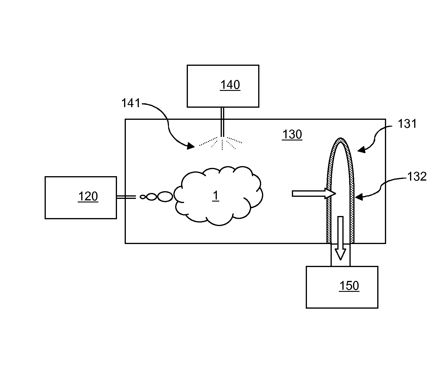 Procede de valorisation de fumees industrielles comprenant des gaz acides, pour l'amelioration des performances energetiques d'une chaudiere