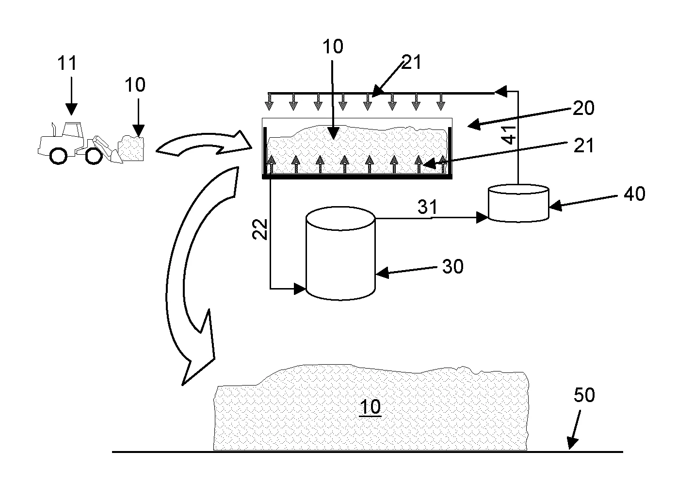 Procede de valorisation de dechets et dispositif correspondant