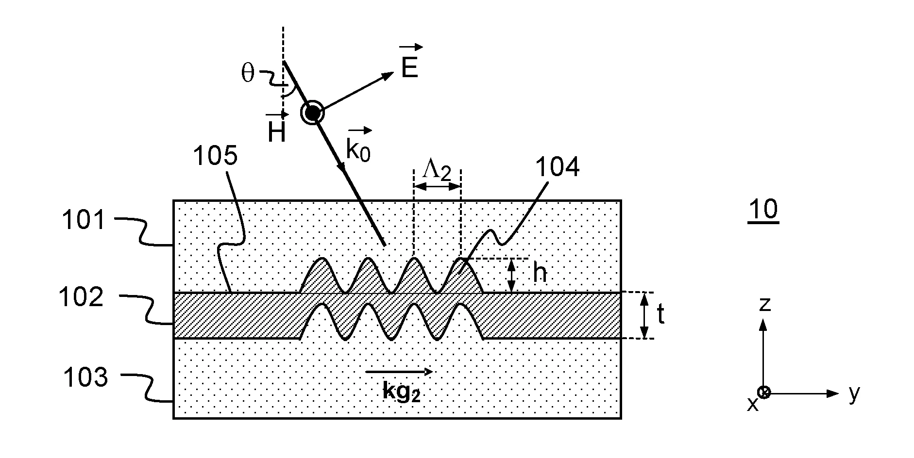 Composant optique de securite a effet reflectif,  fabrication d'un tel composant et document securise equipe d'un tel composant