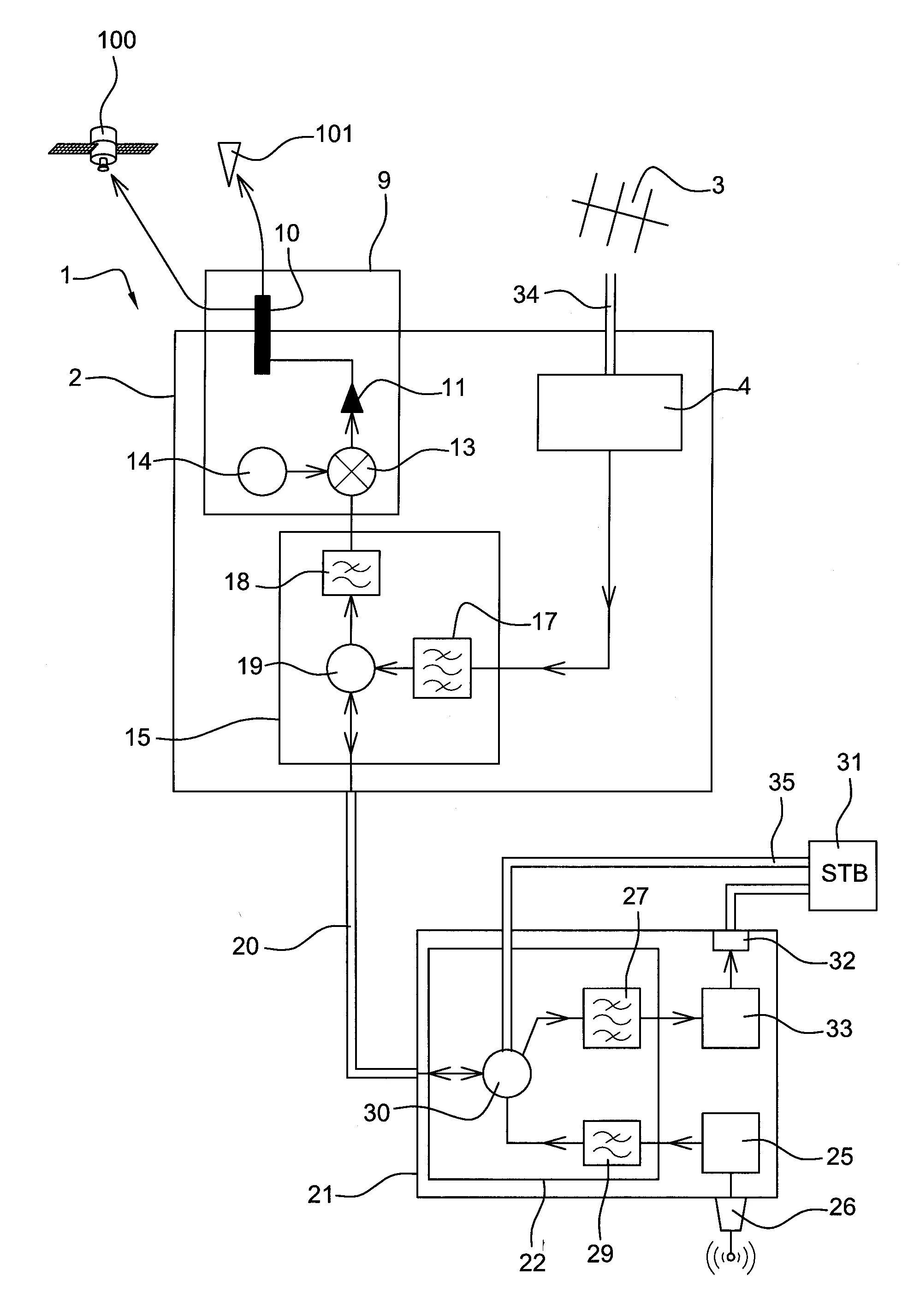 Installation d'emission/reception de signaux radioelectriques