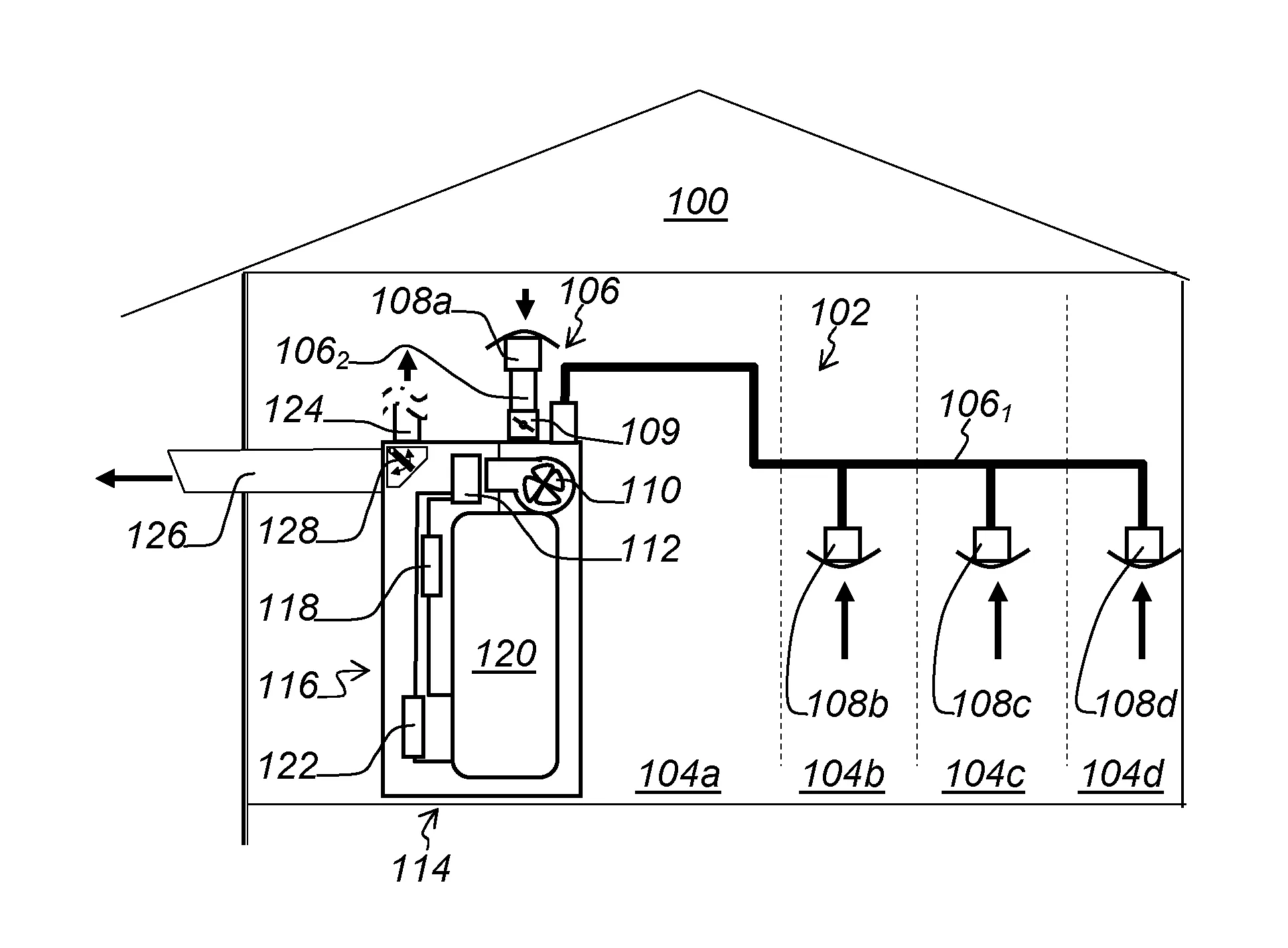 Installations de production d'eau chaude