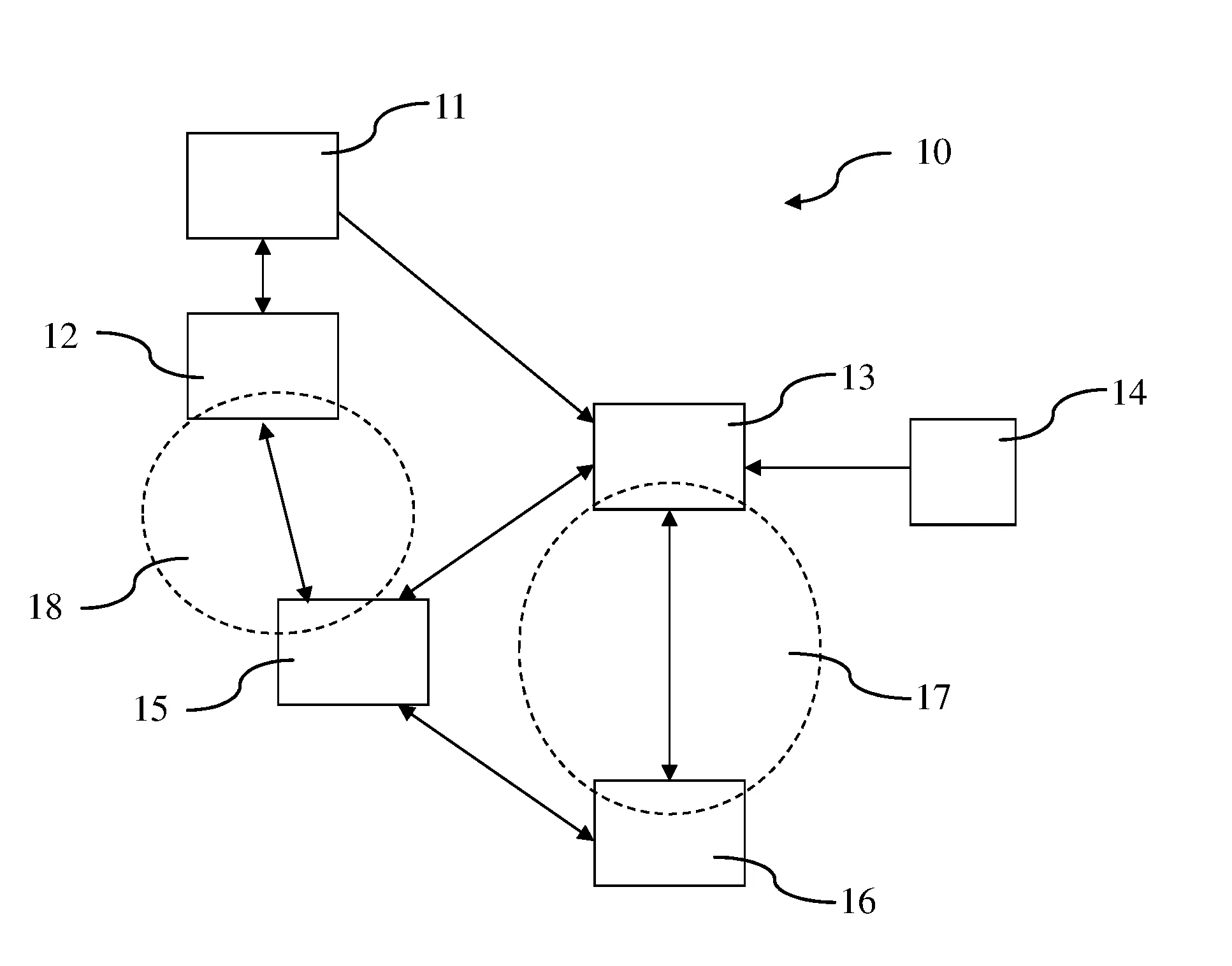 Procede et dispositif de communication entre terminaux