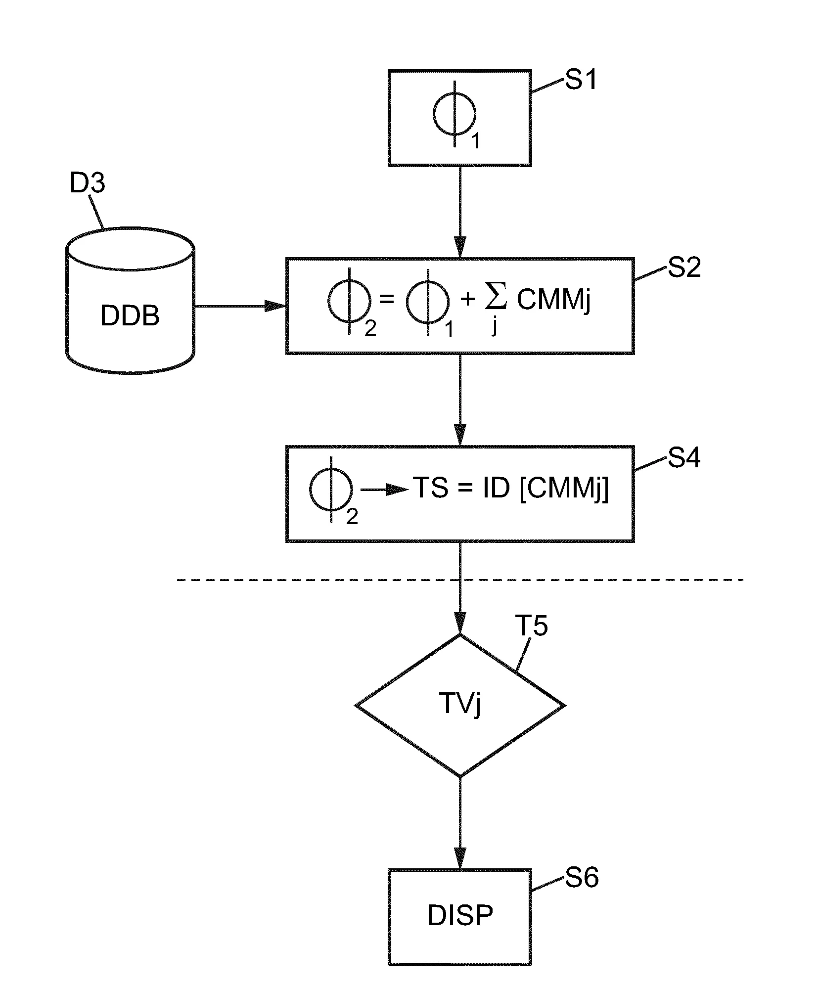 Adressage de terminaux dans le cadre d'une application interactive associee a un flux de diffusion en mode non connecte.